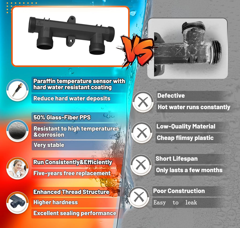 595926 Sensor Valve Fit for watts premier 500800&500805 and grundfos up Comfort Series Instant Hot Water Recirculating Pump System 367010 Thermal Bypass Bridge Valve Five Year Warranty