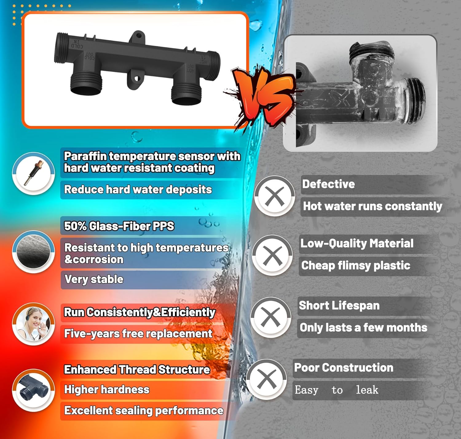 595926 Sensor Valve Fit for watts premier 500800&500805 and grundfos up Comfort Series Instant Hot Water Recirculating Pump System 367010 Thermal Bypass Bridge Valve Five Year Warranty