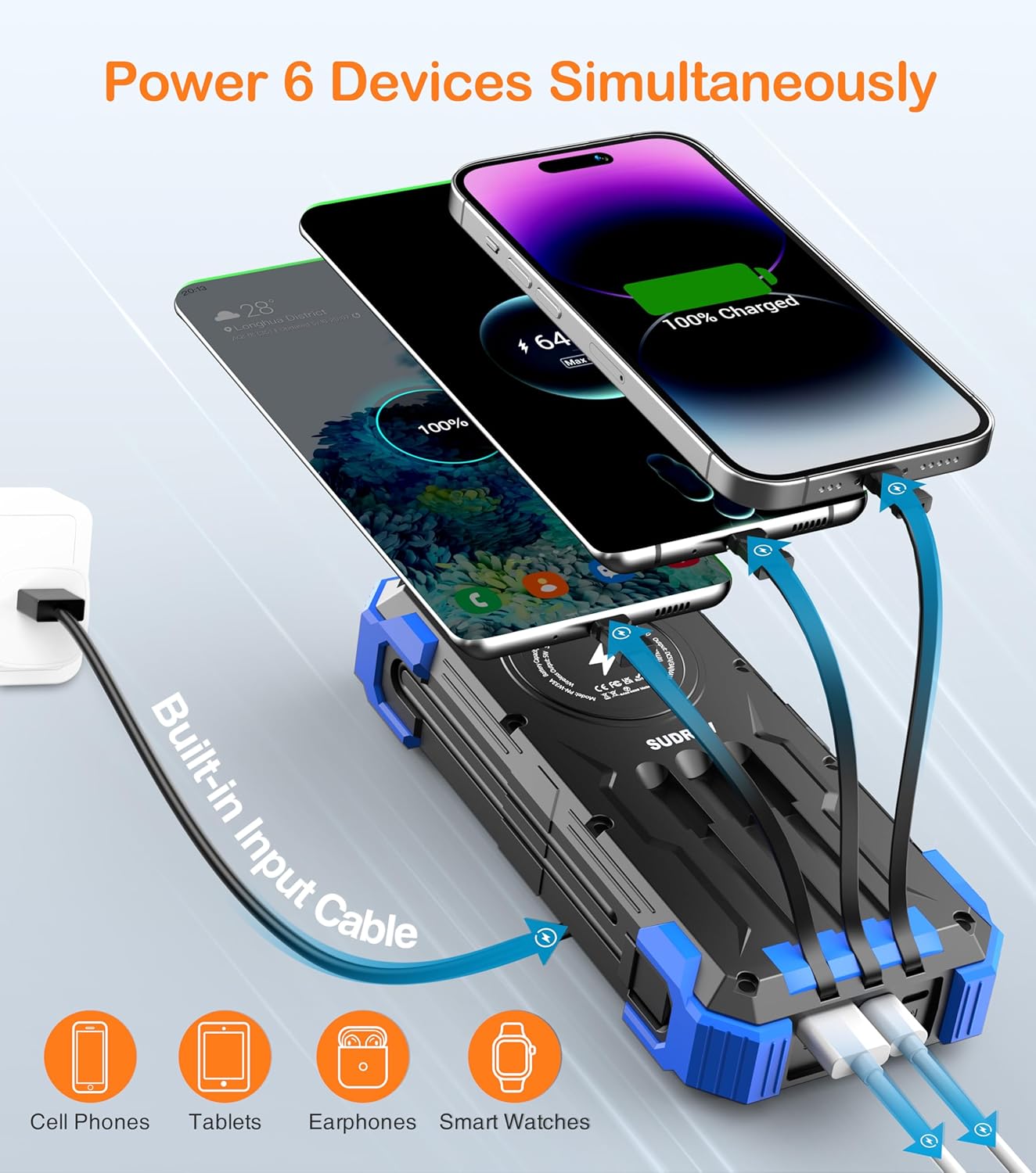 Solar Charger Power Bank, 42800mAh Wireless Portable Charger with USB-C in/Output, QC3.0 Fast Charging 15W 4 Ports Outdoor Battery Pack Built-in LED Flashlight, for iPhone, Galaxy, iPad etc