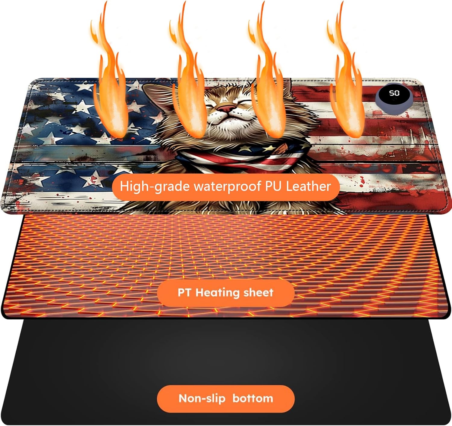 Heated Mouse Pad with 3 Levels Heated & 3 Hours Auto Shut-Off Mouse Pad for Warming Hands in Office Home, 31.5" x 13"Large Safe Desk Mat Hand Warmer，Flag Cute Cat