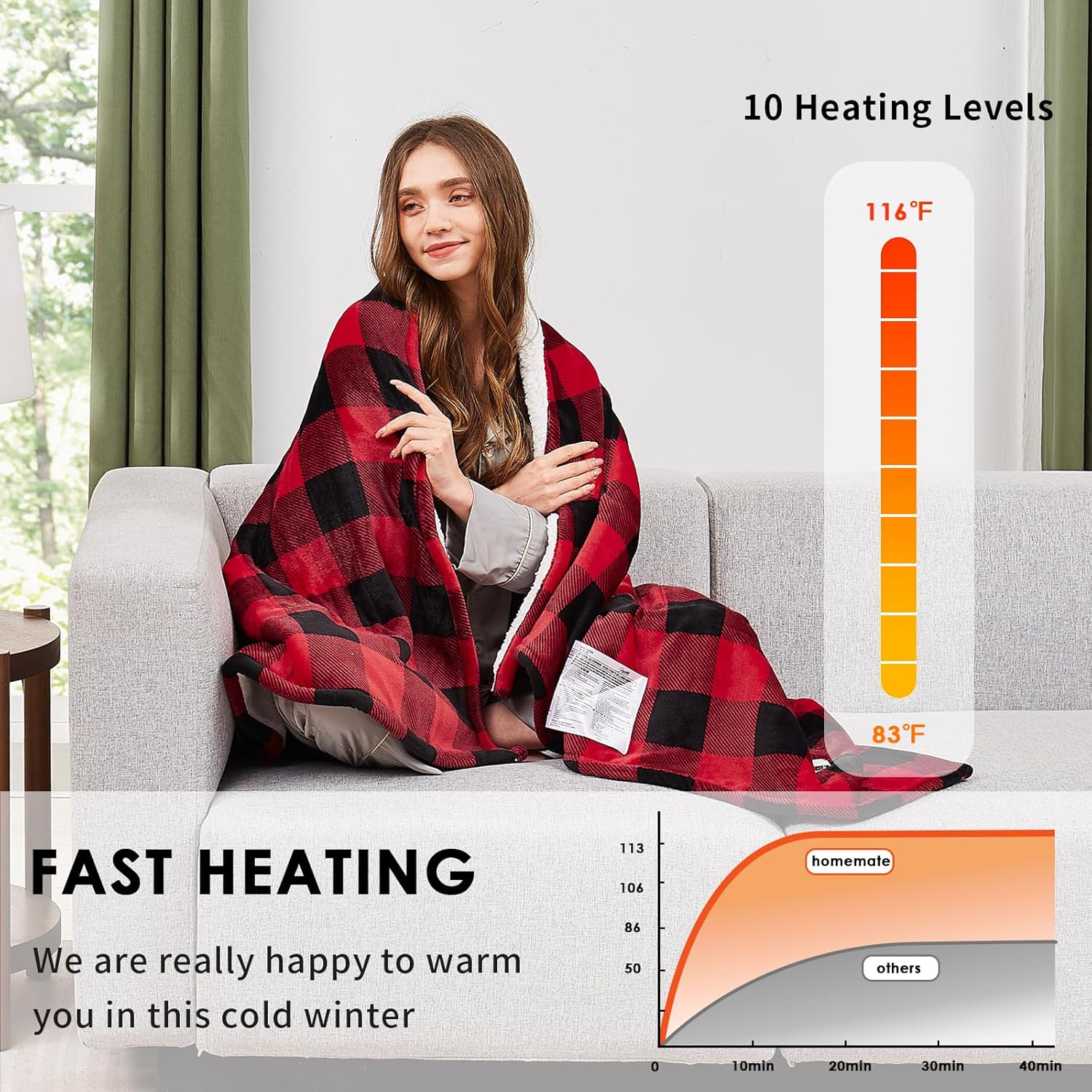 HomeMate Electric Blanket Heated Full Size - 72“x84“ Ultra Soft Cozy Flannel Heating Blanket with 10 Fast Heat Levels 8 Hours Auto Off Over-Heated Protection ETL Certification Keep Warm in Home Office