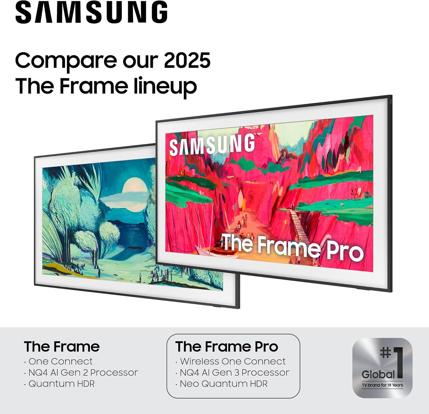 Samsung 75-Inch Class The Frame Pro LS03FW 4K Neo QLED Mini LED Smart TV (2025 Model) Slim Fit Wall Mount, Modern Frame Design, Wireless One Connect, NQ4 AI Gen3 Processor, Art Mode, Alexa Built-in