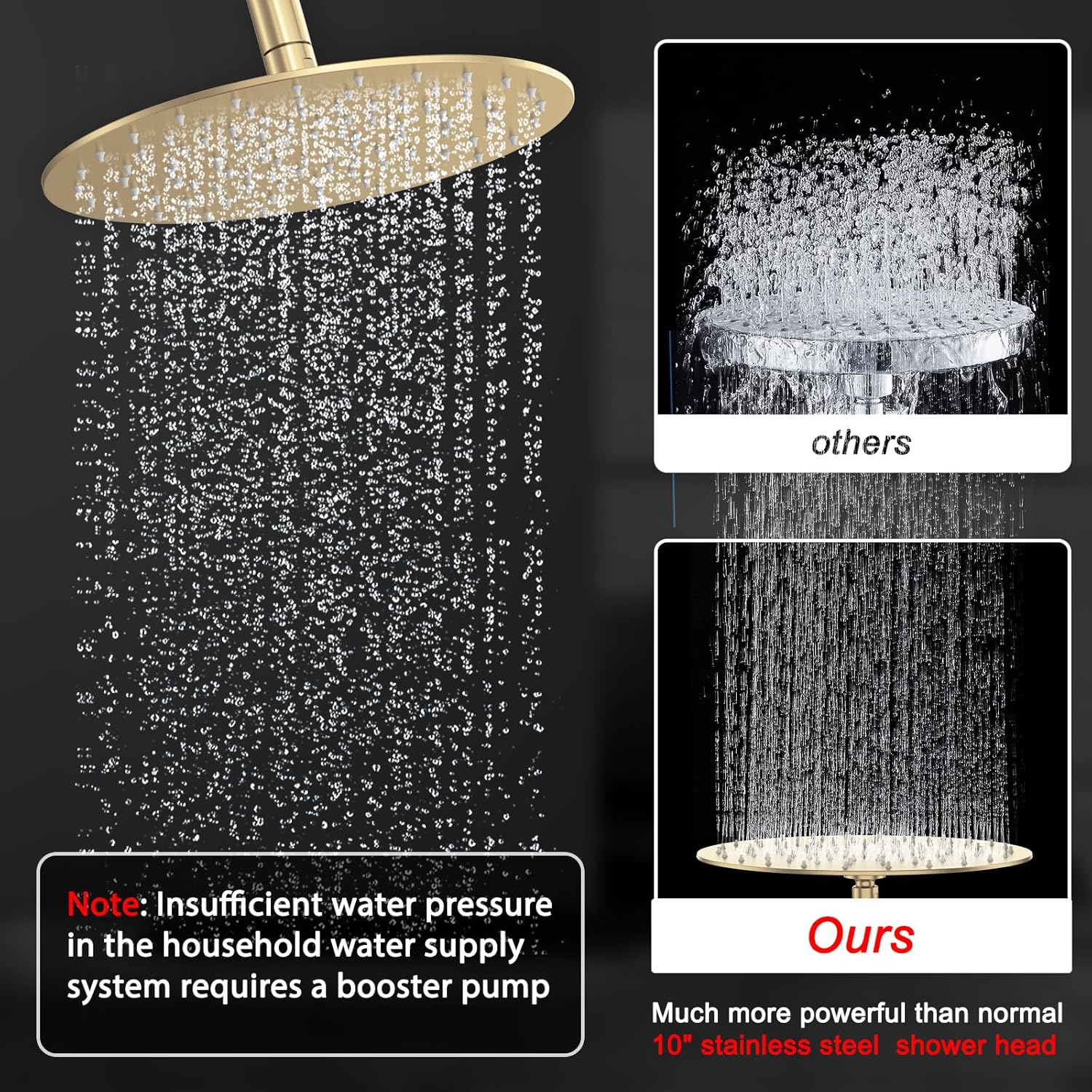 Shower Faucet Set Brass 10IN Rough-In Valve Body Trim Kit Rainfall Included Handle Accessories Complete 2 Functions with Rain Head and Handheld Bathroom Systems (10'', Brushed Gold)