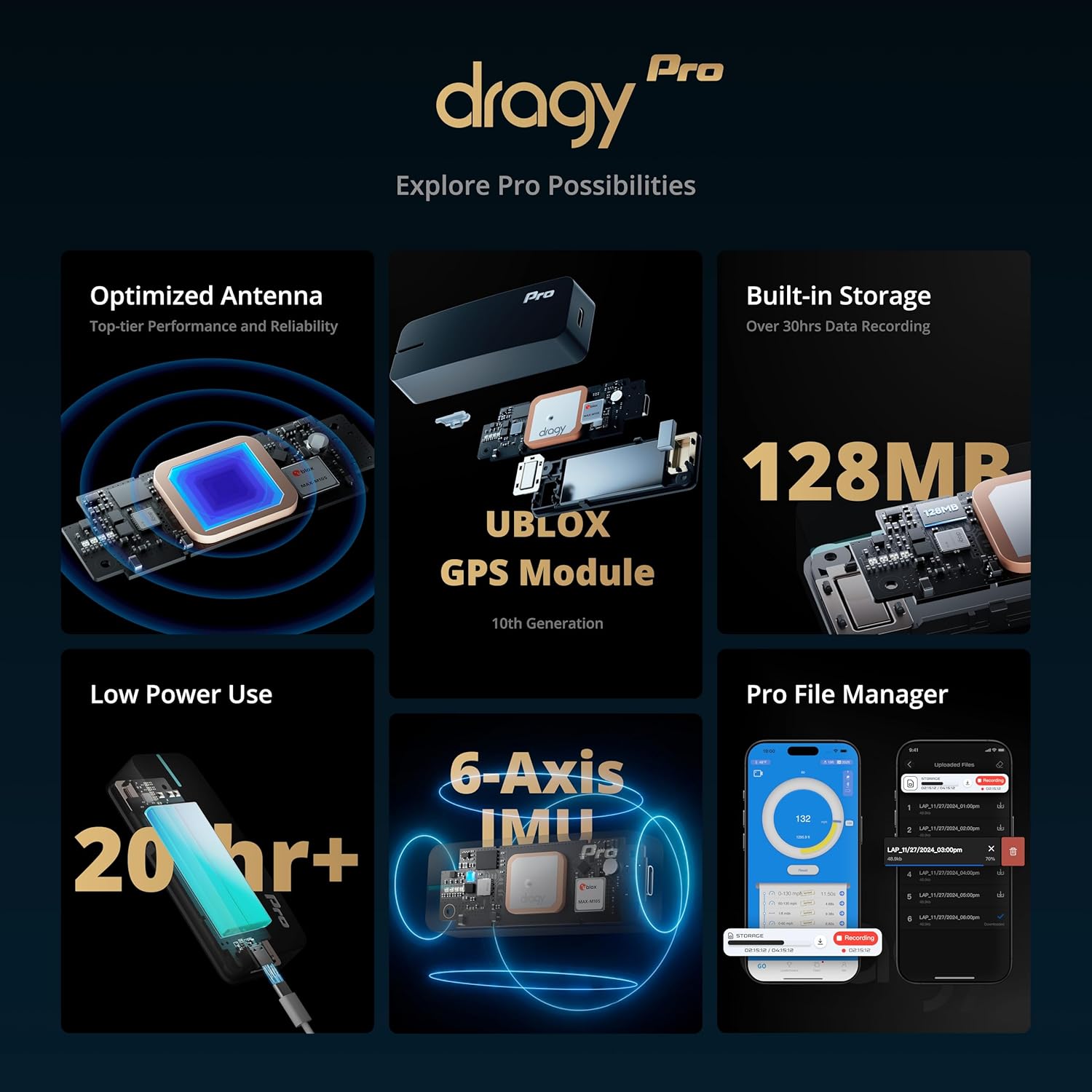 All New dragy Pro - Professional GPS Performance Meter, up to 25Hz GPS Laptimer, with Built-in Memory & 6-Axis IMU Motion Sensor | Includes dragy Mount for Easy Installation