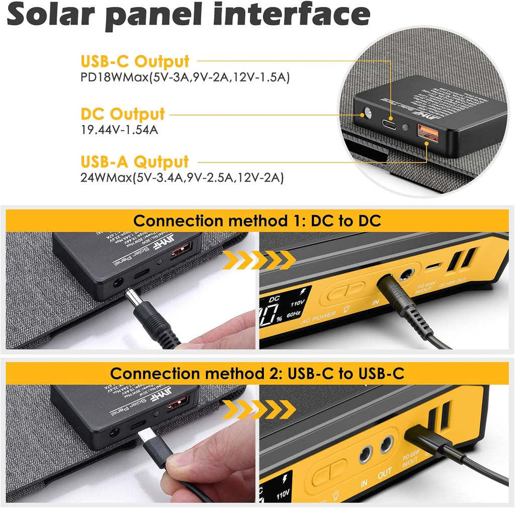 JIYHF Portable Power Station 99.9Wh with Foldable Solar Panel 30W, Laptop Charger & Backup Power with 65W USB-C PD, 100W AC Outlet, 12V DC Output, LED Light for Camping, Home Backup, Emergency, RV