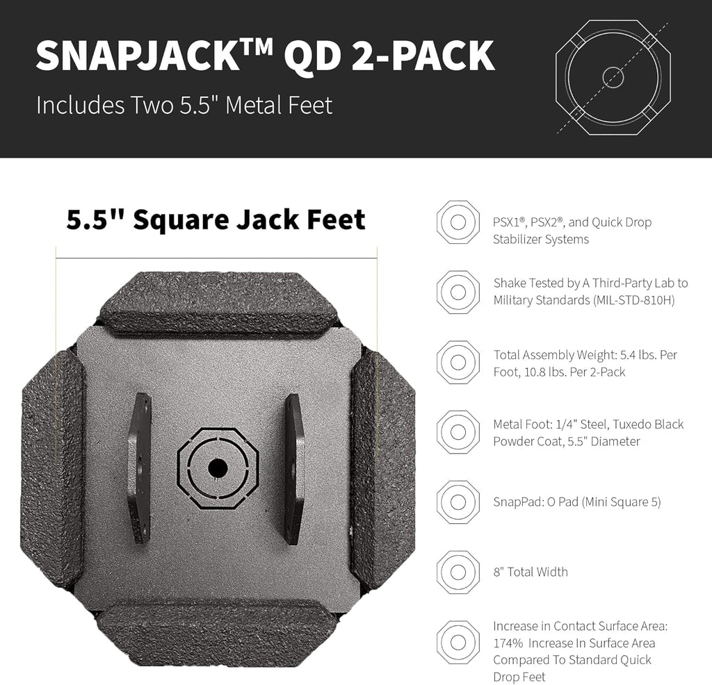 SnapPad SnapJack® QD (Pack of 2) | Two-Point Trailer Jack Stands Featuring 5.5" Metal Foot | Adds 61% Additional Surface Area, 3.79 lbs. Per Pad & 7.25" Total Width | Must-Have RV Accessories