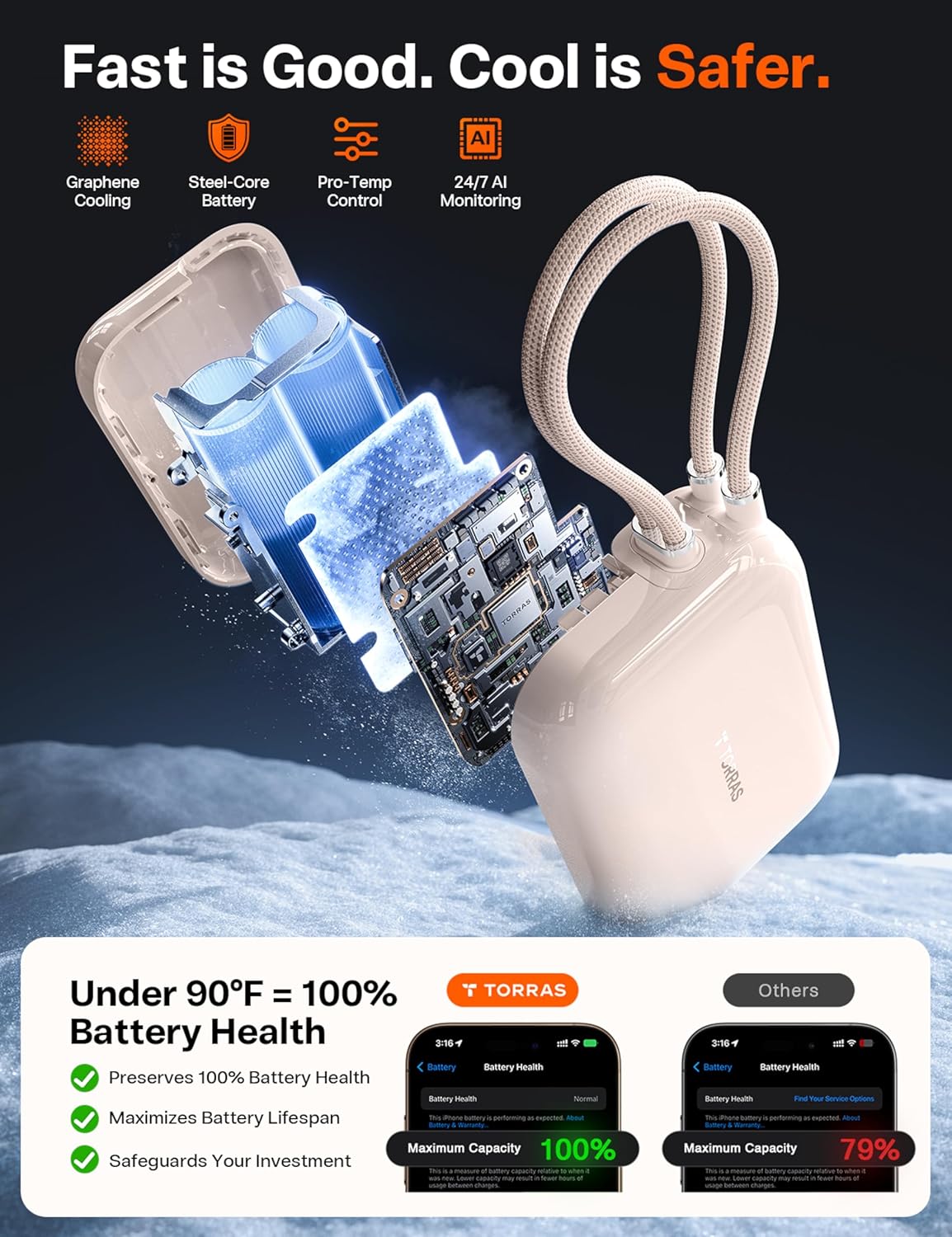 TORRAS EasyGo Portable Charger, 45W Fast Charging 10000mAh Power Bank [Travel & Daily Essentials] Built in Cable USB C, Phone Battery Pack Powerbank for iPhone Air/17/16/15 Series, Samsung, iPad etc