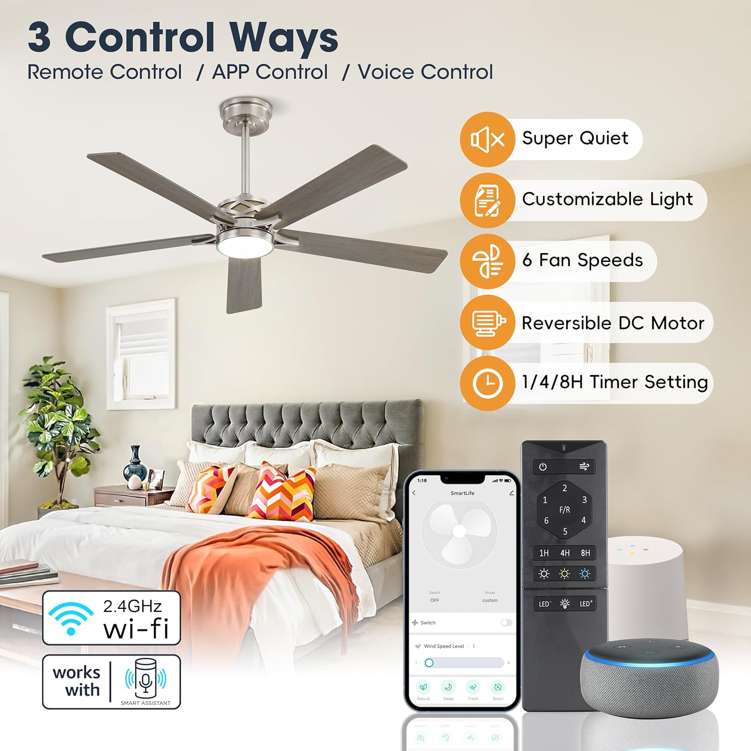 WINGBO 52" Smart Ceiling Fan with Lights, 5 Plywood Blades, 6 Speeds Reversible DC Motor, Works with Alexa and Google Assistant, 3CCT Dimmable LED Ceiling Fan for Bedroom Living Room, Nickel and Grey