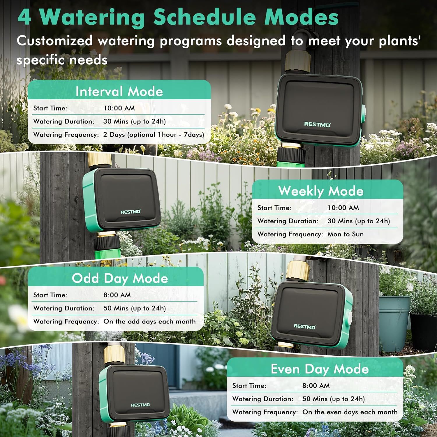RESTMO Smart Sprinkler Timer with Flow Meter, Water Timer for Garden Hose, Brass Inlet & Outlet, Automatic Lawn & Yard Irrigation Watering System, APP Control (Bluetooth Connection, Not Include Hub)