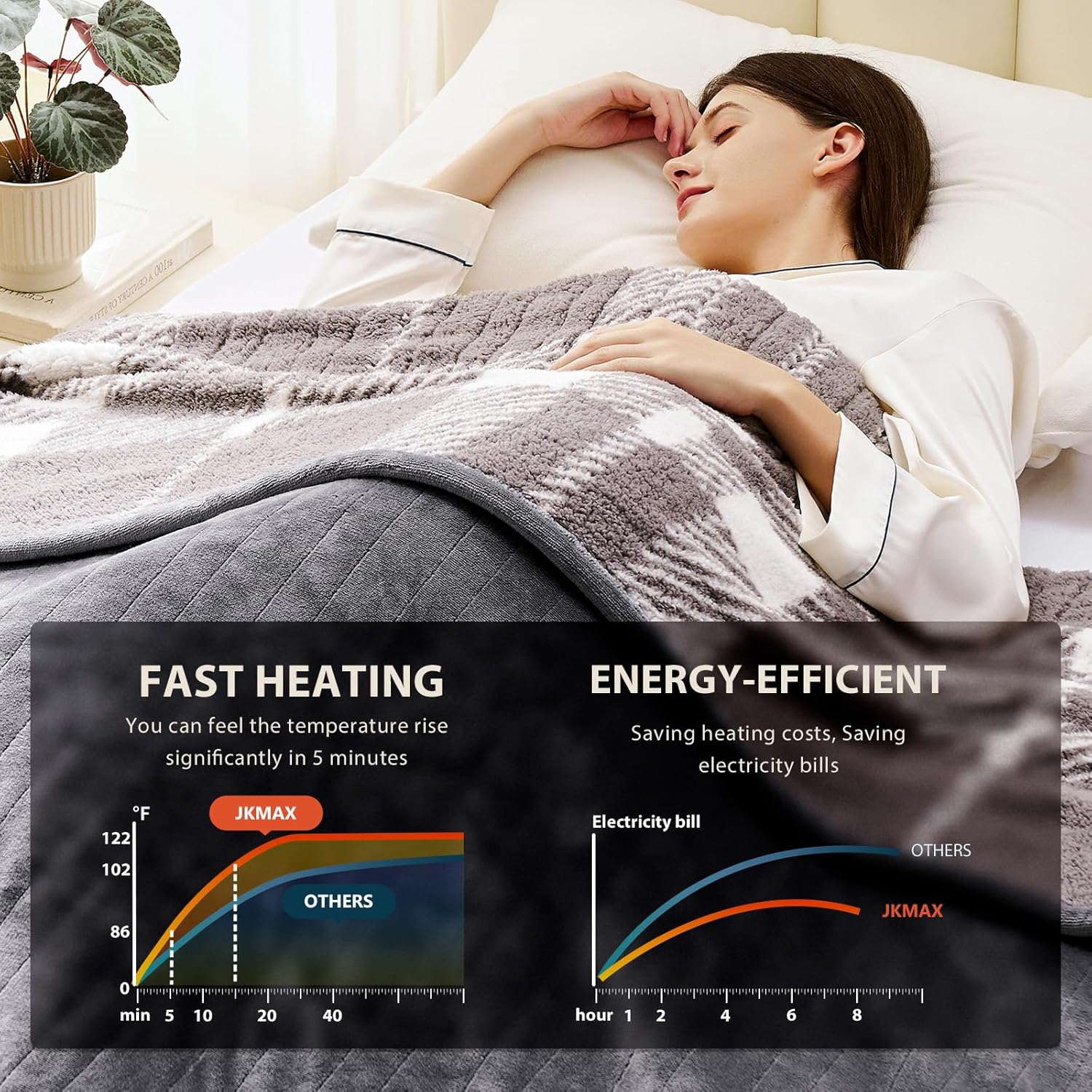 Heated Electric Blanket King Size - 100"x90" Flannel Heating Blanket with 10 Heating Levels & 5 Time Settings Over-Heat Protection, Winter Warmer for Adults with ETL Certification（Grey）