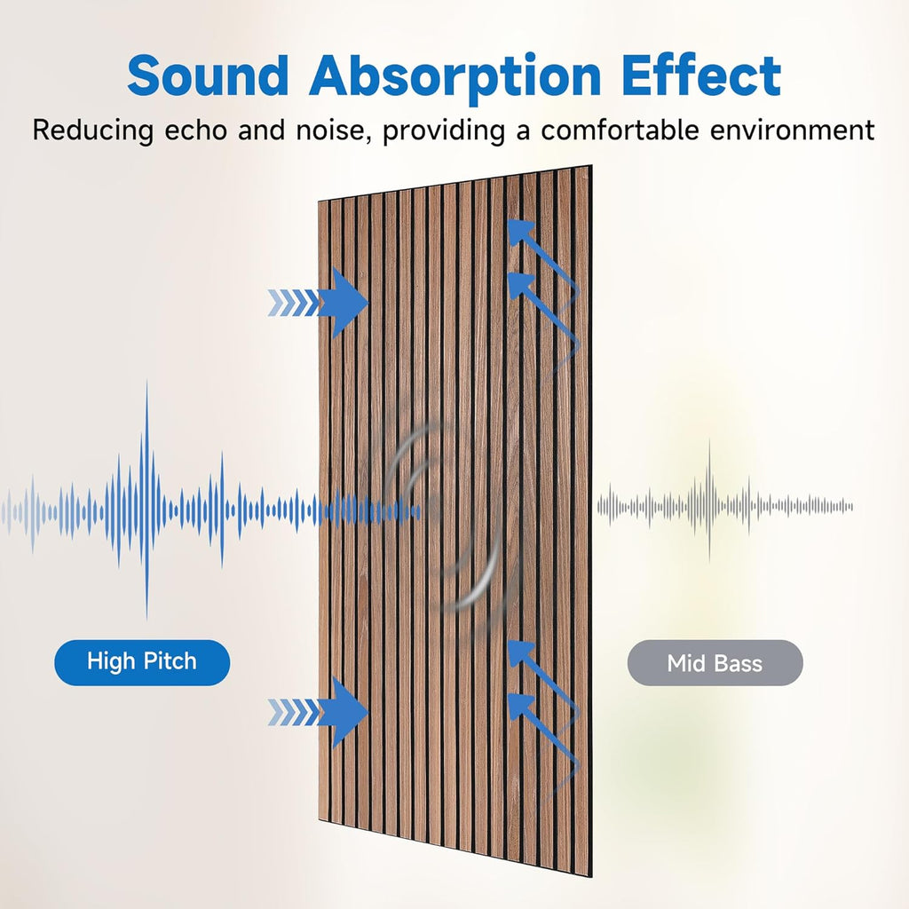 5 Pack Large Acoustic Wall Panels 47.2 x 23.6 x 0.4 Inch Sound Proof Sound Absorbing Polyester Fiber Panels Self-Adhesive Decorative Acoustic Panels for Home Studio, Office, Recording