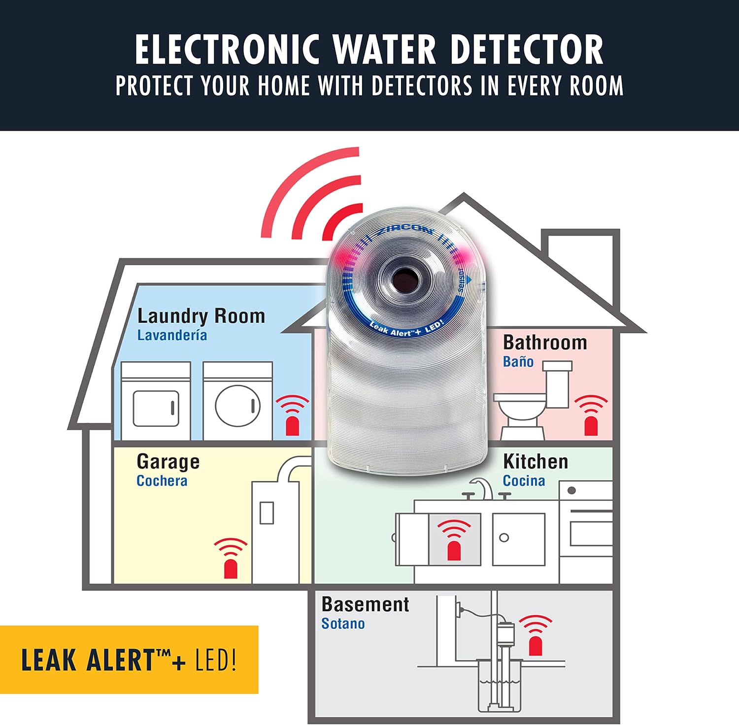 Zircon Leak Alert + LED! Water Leak Detector & Flood Sensor Alarm/Water Leak Sensor with Dual Leak Alarms 90Db Audio + Flashing LED Lights/Battery Powered-Batteries Not Included, 1 Pack (72332),White
