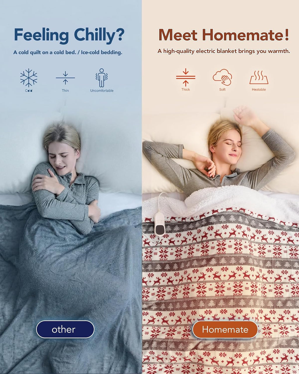 Homemate Electric Heated Blanket Full Size - 72"x84" Heating Blanket Full Size 1/2/4/6/8 Hours Auto-Off 10 Heat Level Over-Heat Protection Flannel Sherpa ETL Certification