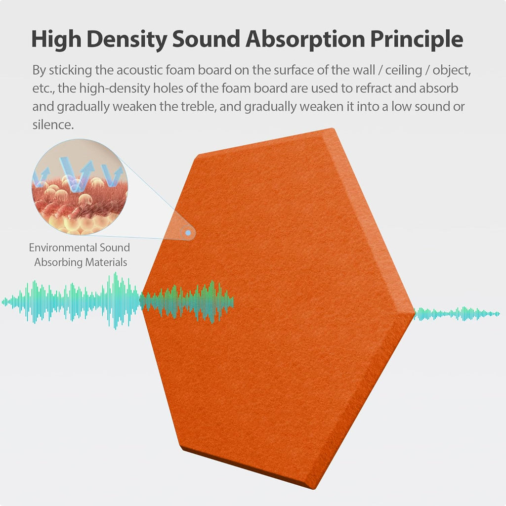 12 Pack Acoustic Panels Self Adhesive Sound Proof Foam, High Density Sound Acoustic Panel, 12X10.23X0.4 Inch Hexagon Panels in Home, Office, Reccording Room, Studio,and more(Orange-Red)