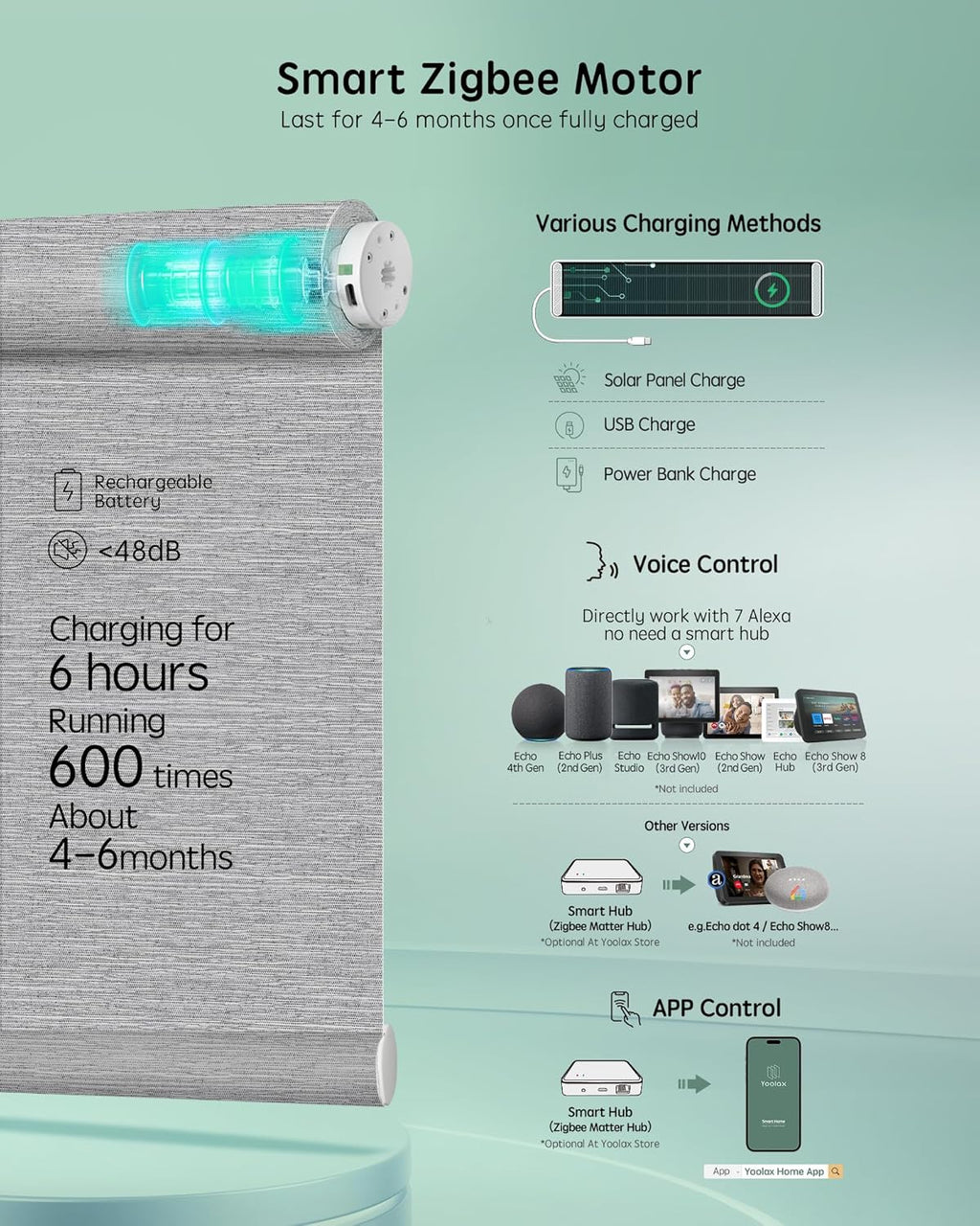 Yoolax Smart Coupled Roller Shades Compatible with Alexa Google, Motorized Blinds with Remote Light Filtering Coupled Roller Shades for X-Large Windows, Custom Size(XL Coupled-Foggy Gray)