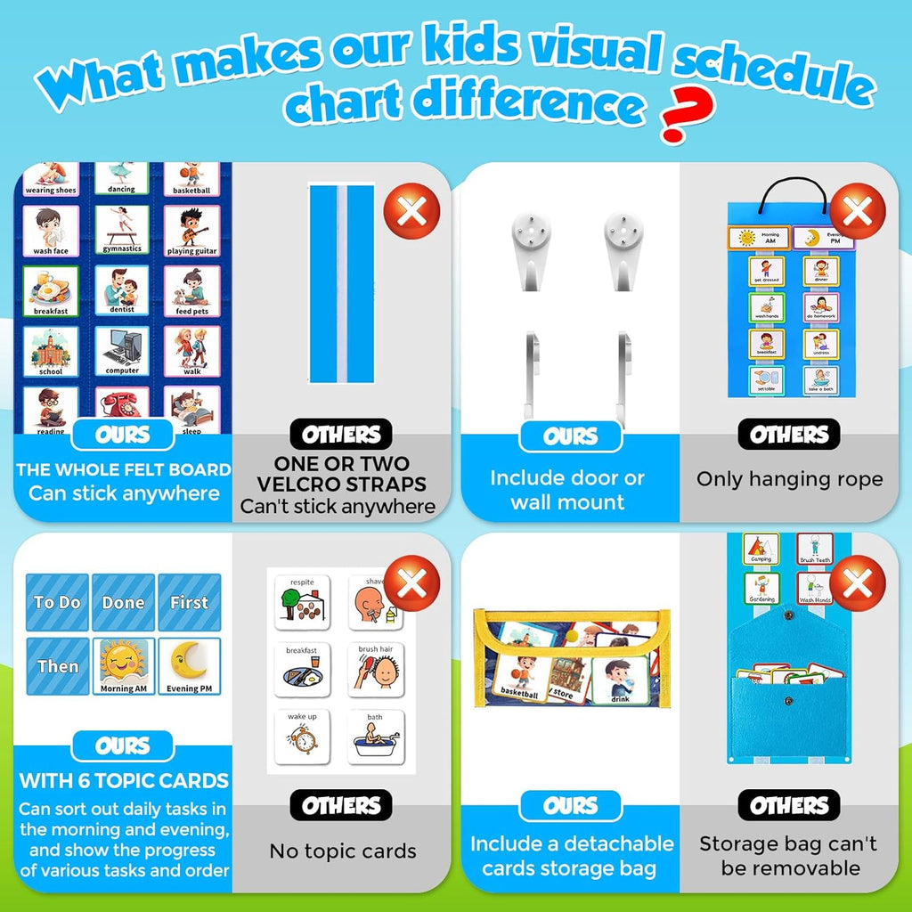KIKIGOAL Kids Visual Schedule Calendar Chart, 2 in 1 Autism Daily Chore Routine Chart with 96 Cards Autism Learning Materials Bedtime Routine for Toddlers Home School