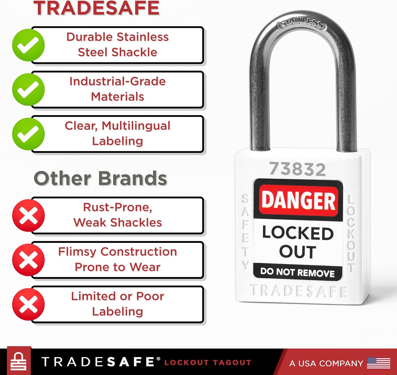 TRADESAFE Lockout Tagout Locks Set - 10 White Loto Locks, Keyed Alike Lockout Locks, 2 Keys Per Lock, OSHA Compliant Lock Out Tag Out Padlocks