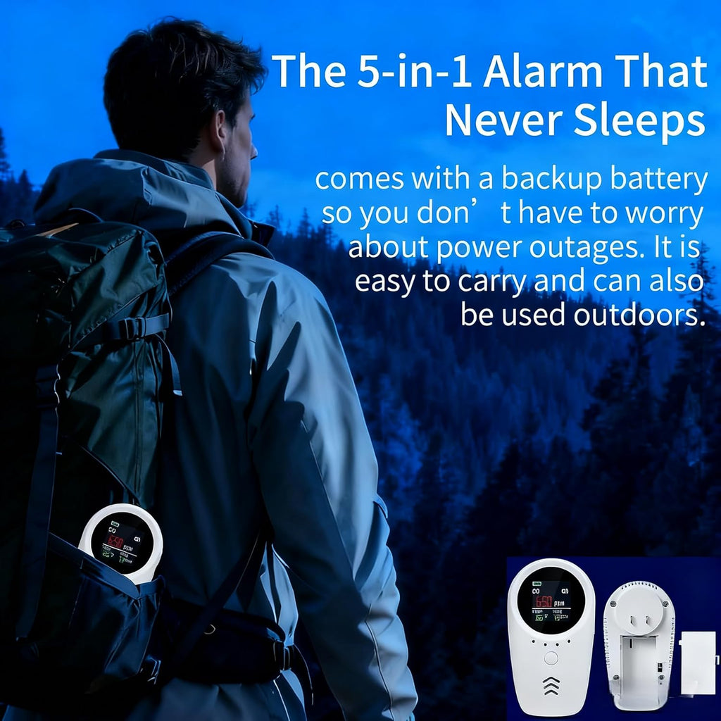 5-in-1 Plug-in & Battery Backup Carbon Monoxide Detectors，Portable Travel Carbon Monoxide Detector, Natural Gas Leak Detector with Temp. Humid. for Home, RV, Camping (Shipping Without Batteries)