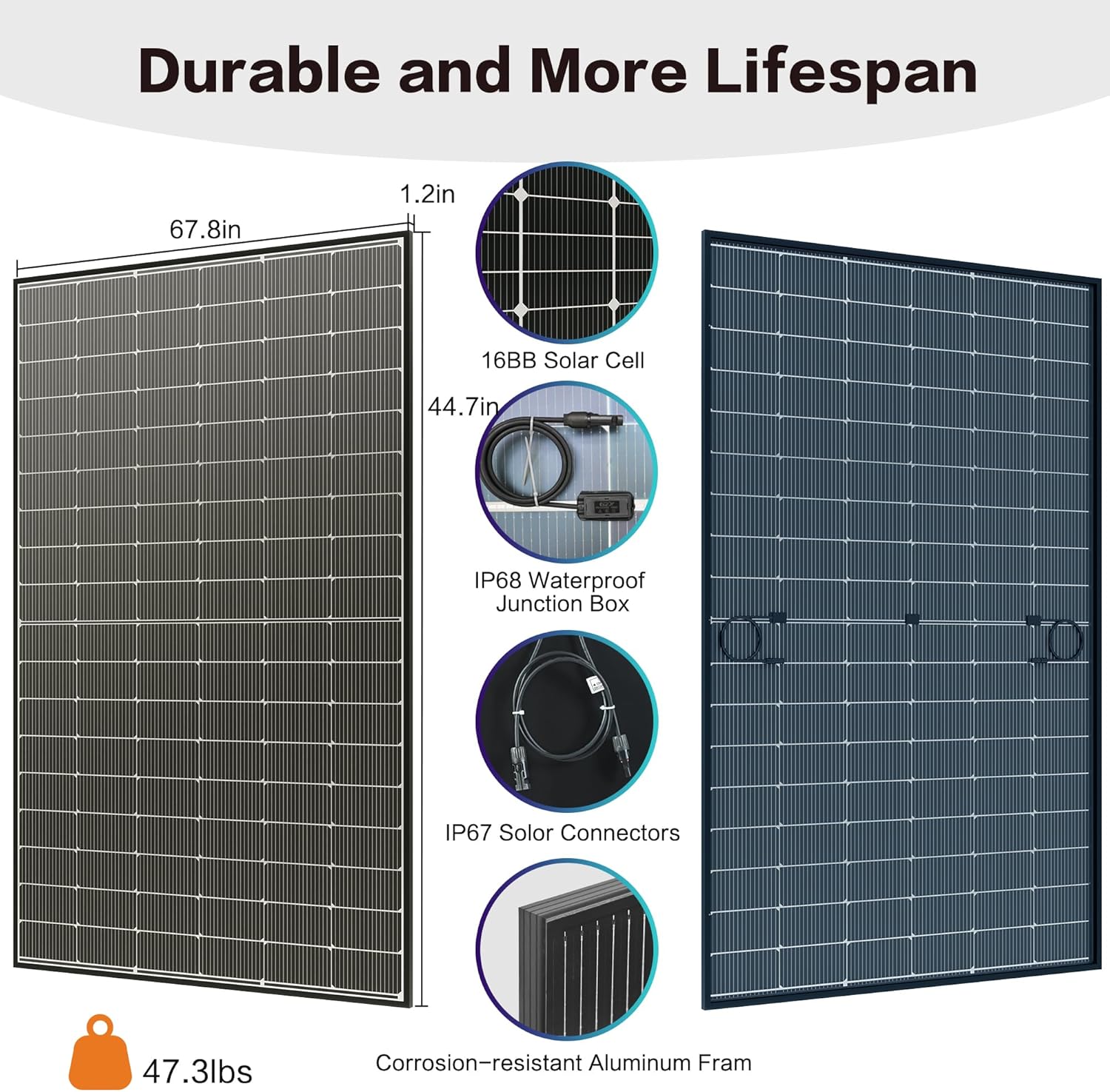 JJN Bifacial 2PCS 400 Watt Solar Panel, N-Type 16BB 400W Solar Panels, 25% High Efficiency Monocrystalline Solar Module for 12V/24V/48V PV System for Homes Rooftop Farm RV and Off-Grid Applications