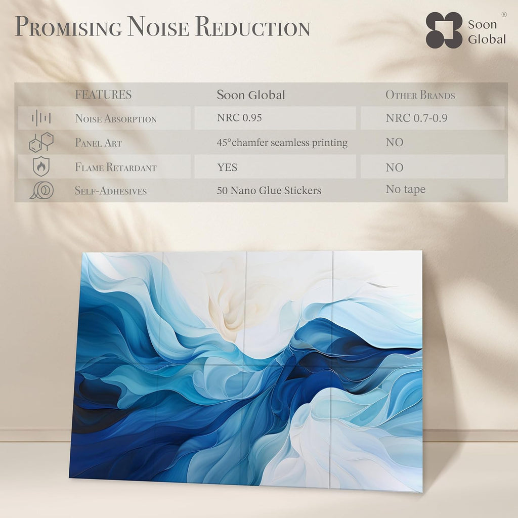 8-Pack Acoustic Panels, Soundproof Wall Panels, 48 X 32 Inches Sound Absorbing Panels, Decorative Acoustical Wall Panels, Acoustic Treatment for Recording Studio, Harmony in Azure