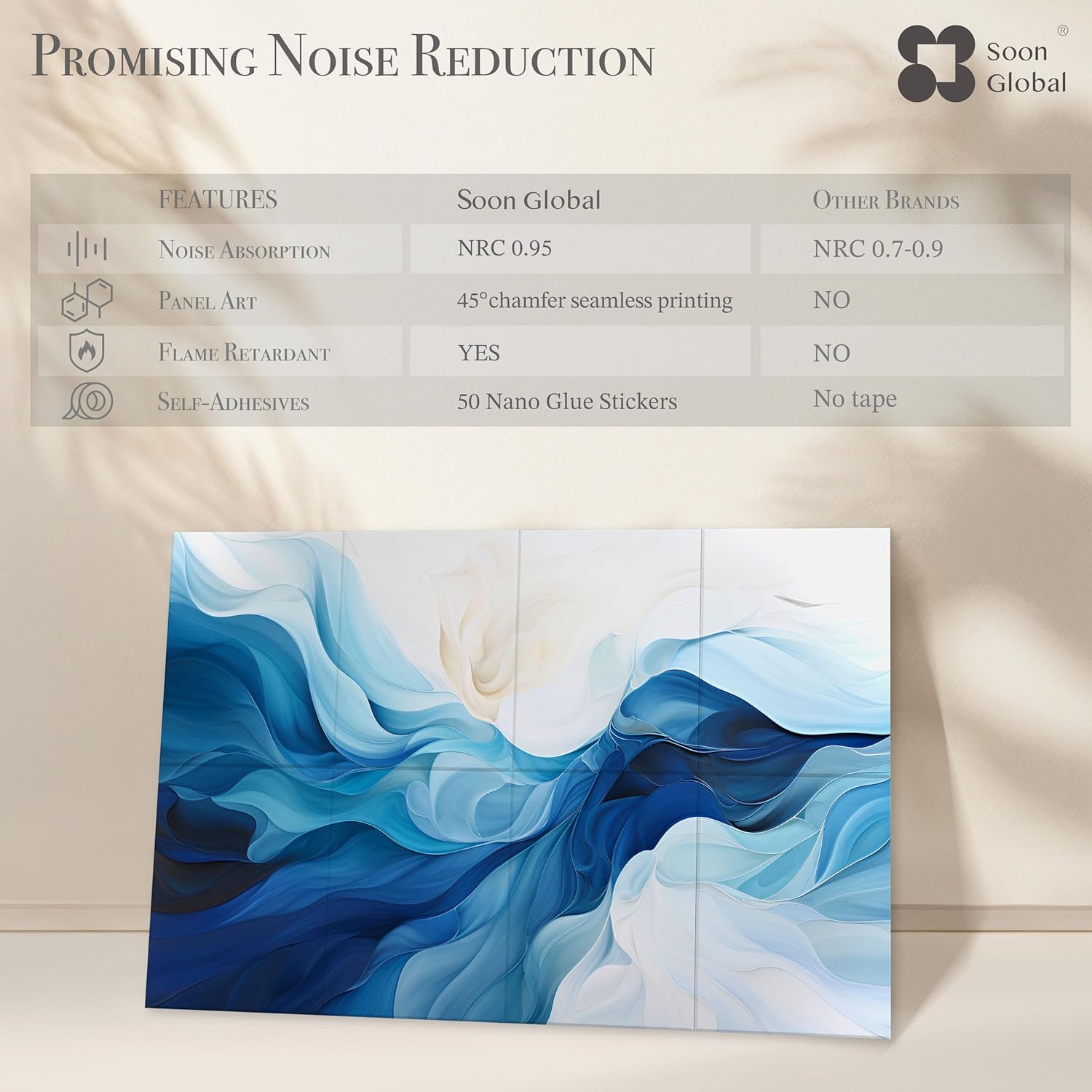 8-Pack Acoustic Panels, Soundproof Wall Panels, 48 X 32 Inches Sound Absorbing Panels, Decorative Acoustical Wall Panels, Acoustic Treatment for Recording Studio, Harmony in Azure