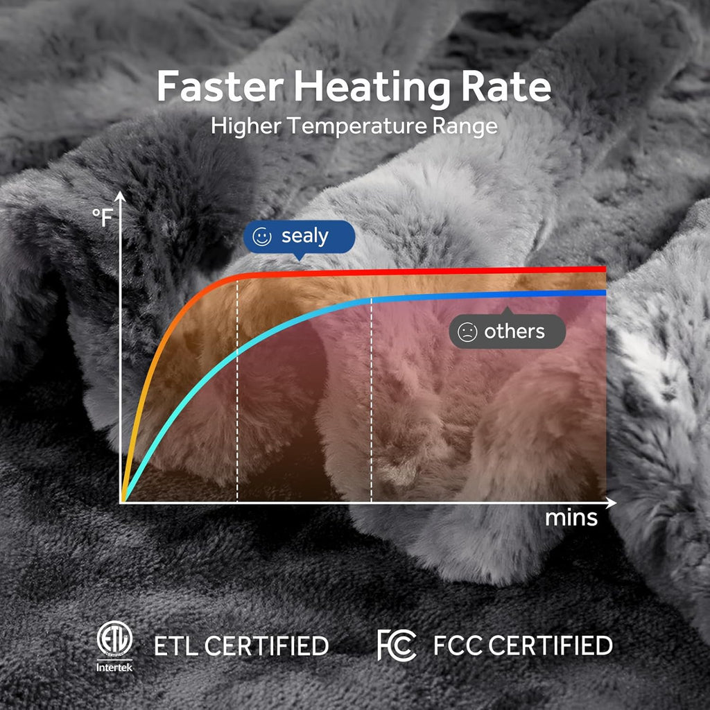 Sealy Electric Blanket Heated Throw, Faux Fur Heating Blanket with 6 Heat Settings & 2-10 Hours Auto Shut Off, Fast Heating & ETL Certification, 50x60 Inch, Grey