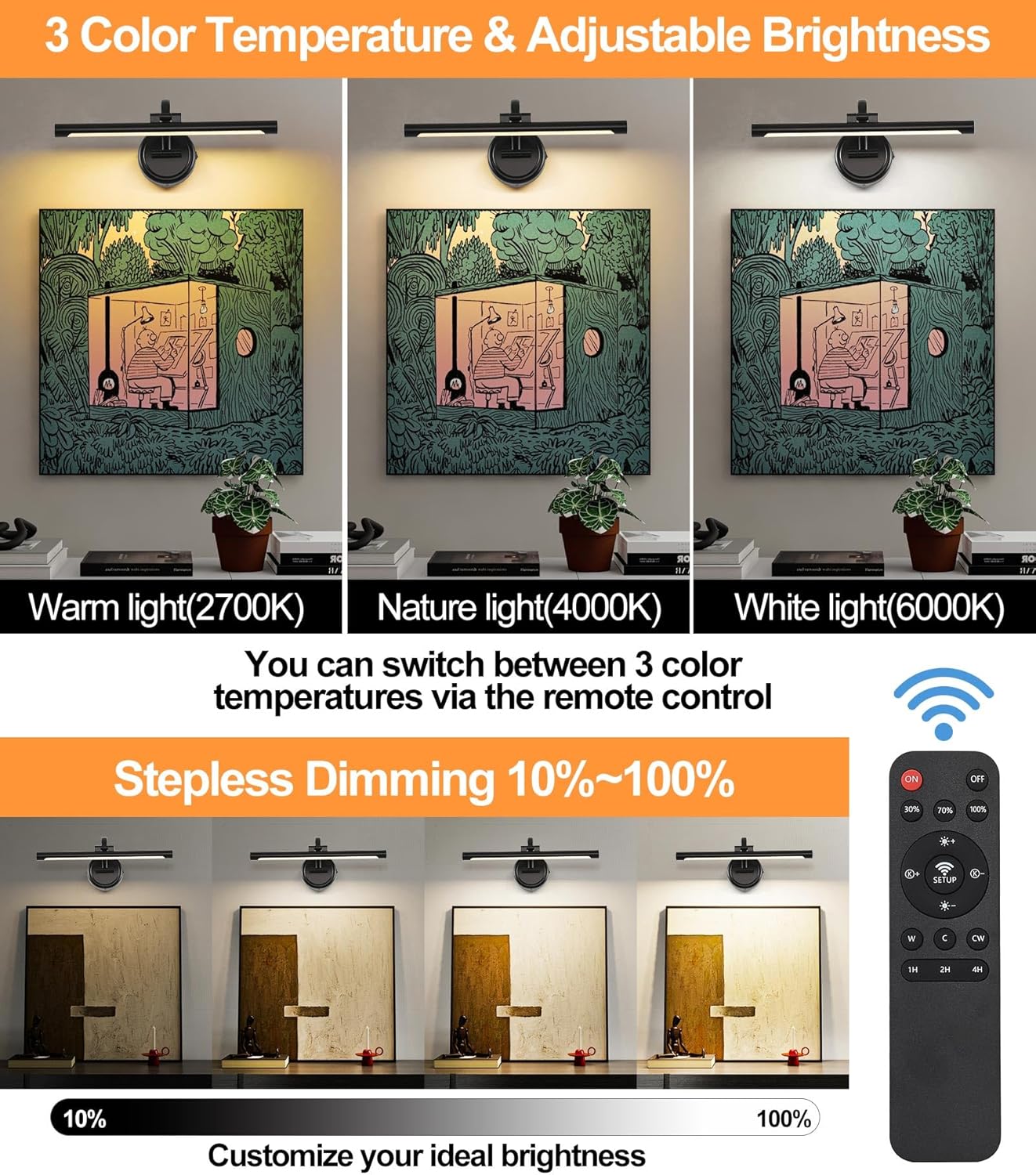 Rechargeable Picture Light for Wall, Cordless Art Lights Battery Operated, Dimmable Wall Light with Remote & Timer, 3 Color Modes for Paintings, Gallery, Artwork(Black, 15.7inch)