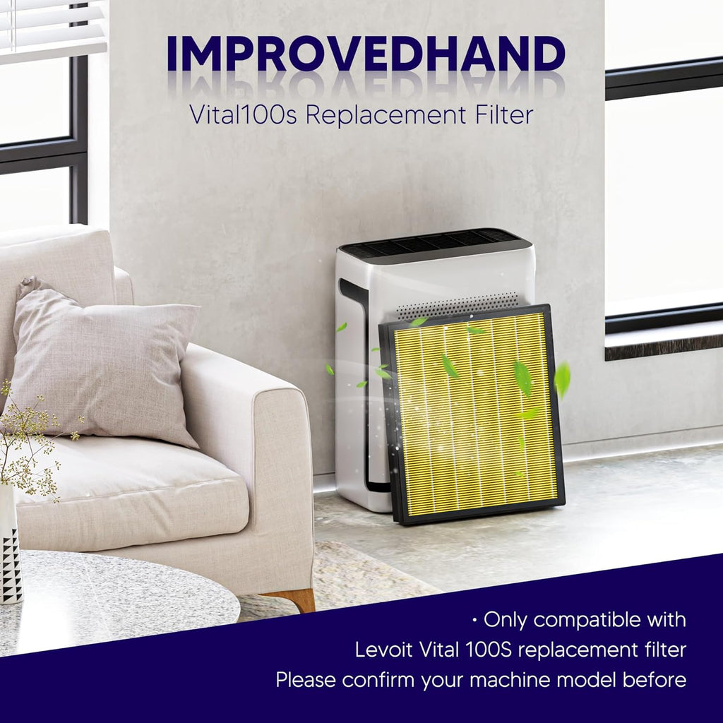 Improvedhand Vital 100S HEPA Replacement Filter Pet Care Compatible With LEVOIT Vital 100S/100S-P Air Purifier, High-Efficiency 3-IN-1 True HEPA and Activated Carbon Filters, Pack of 3, Yellow