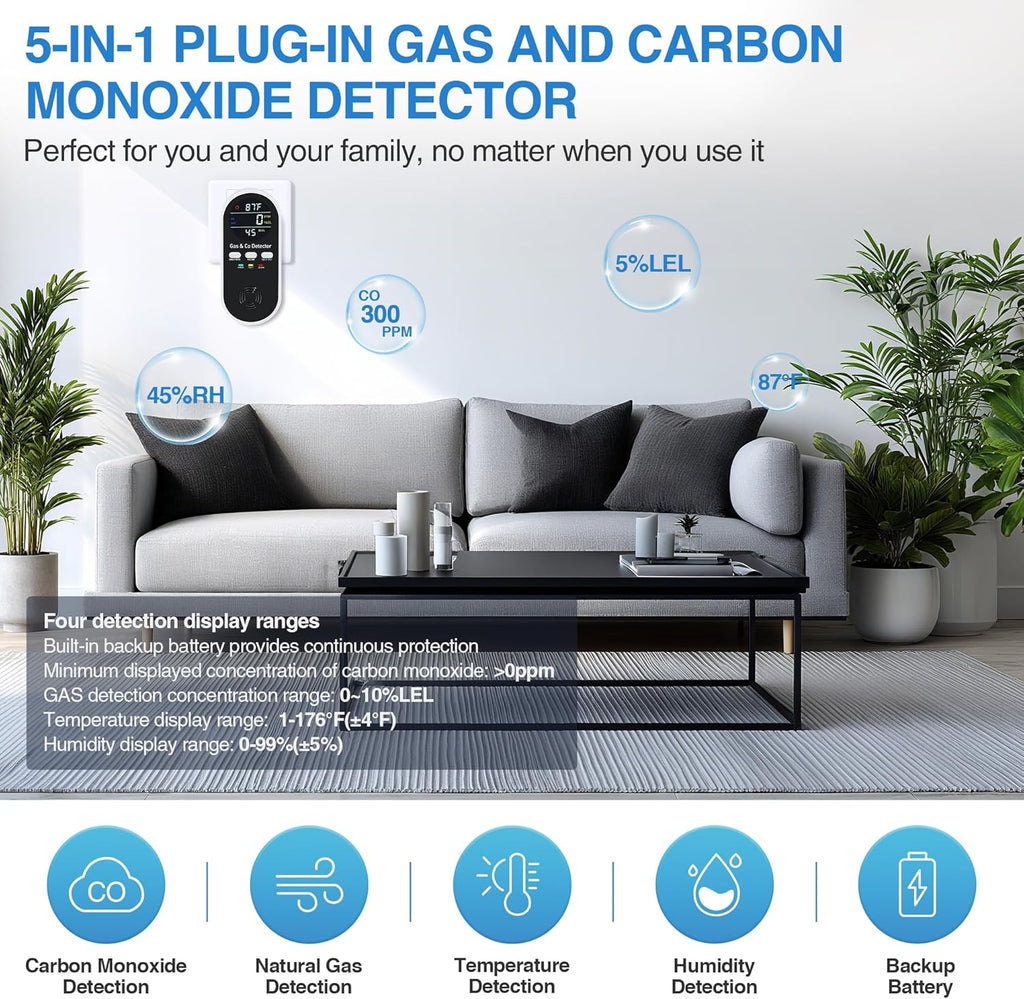 5-in-1 Carbon Monoxide Detectors Plug in with Battery Backup – Natural Gas, Propane & CO Alarm with Dual Sensor, Temperature & Humidity Display for Home, RV, Travel, 1 Packs