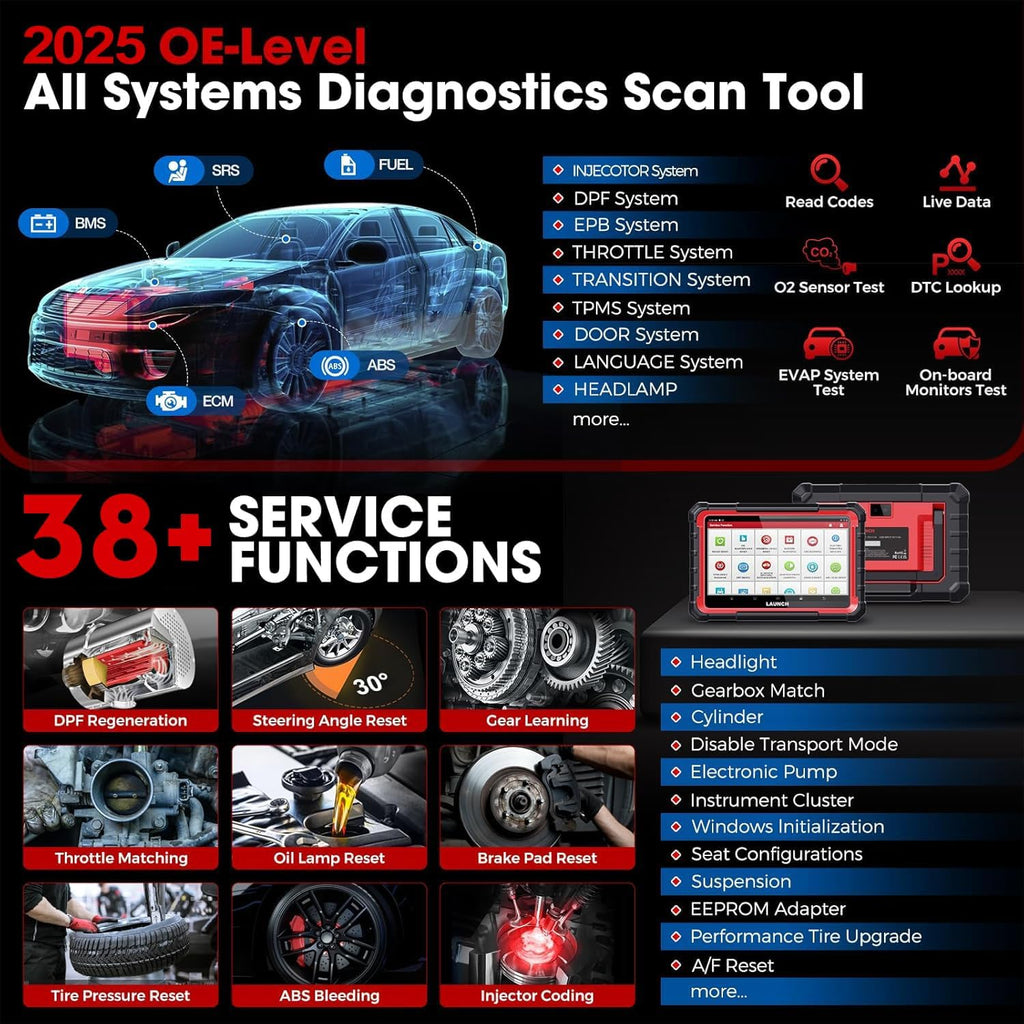 Launch X431 PRO Elite 2025 Bidirectional Scan Tool, 38+ Resets Full System Scanner, All-in-One Diagnostic Tool with Active Tests,ECU Code,CANFD DOIP FCA Autoauth V.A.G Guided，2 Years Free Update