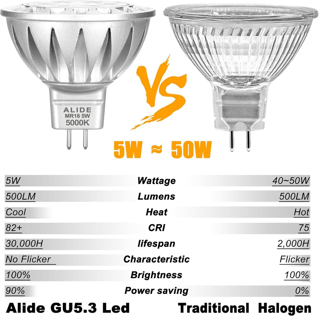 ALIDE 5W MR16 5000K Daylight White Led Bulbs GU5.3, MR16 20W 50 Watt Halogen Replacement, 12V Low Voltage Light Bulb for Accent Outdoor Landscape Track Lighting,Not Dimmable,500lm,38 Deg,6 Pack