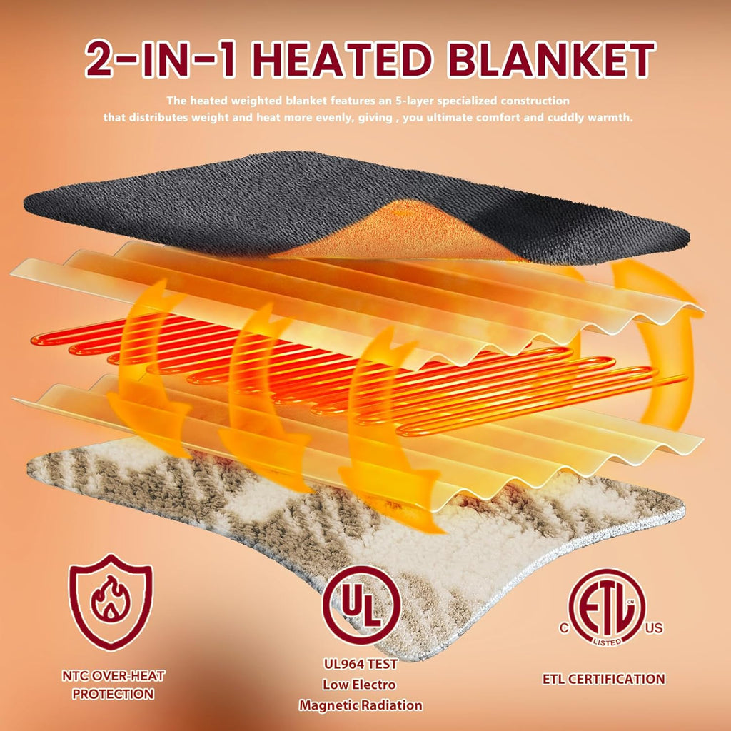Heated Electric Blanket Twin Size - 62"x84" Flannel Heating Blanket with 10 Heating Levels & 5 Time Settings Over-Heat Protection, Winter Warmer for Adults with ETL Certification（Grey）