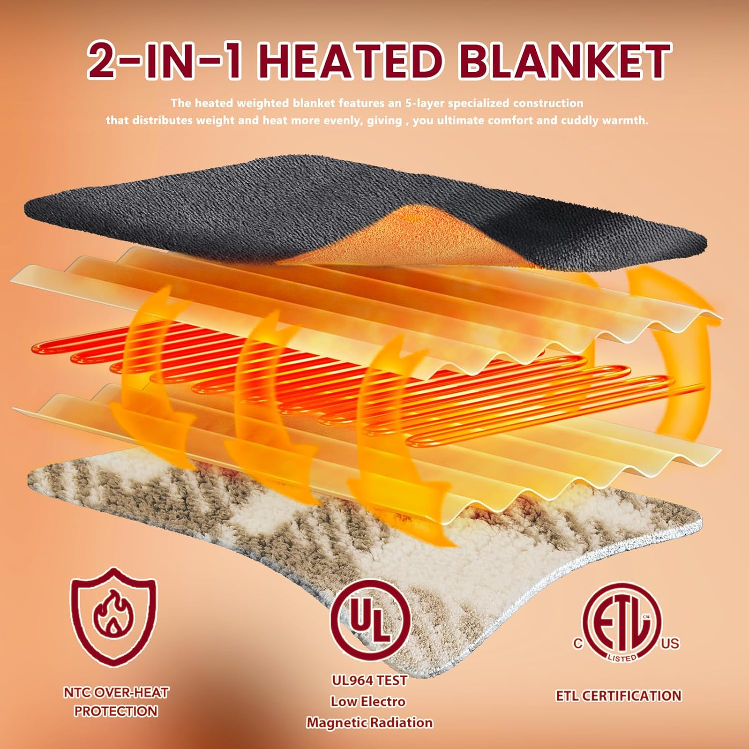 Heated Electric Blanket King Size - 100"x90" Flannel Heating Blanket with 10 Heating Levels & 5 Time Settings Over-Heat Protection, Winter Warmer for Adults with ETL Certification（Grey）
