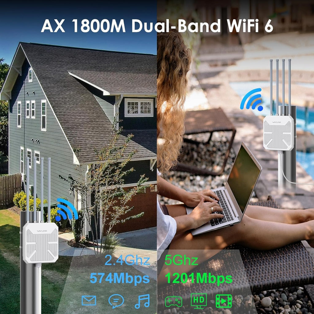 WAVLINK AX1800 Outdoor WiFi 6 Extender Long Range, IP67 WiFi 6 Outdoor Access Point, Active PoE, 4x8dBi Antennas,Work with Starlink/Cameras/Router, Up to 128 Devices for Farm,Yard,RV,Campsite,Park