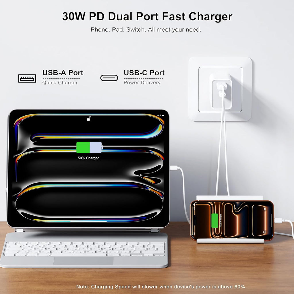 USB C Super Fast Charger, 3-Pack 30W Dual Port PD+QC Fast Charger Adapter Block for iPhone 14/15/16/17/Pro/Pro Max/Plus/iPad/MacBook air, (25W PPS) Type C Charging for Samsung S21 S22 Pixel