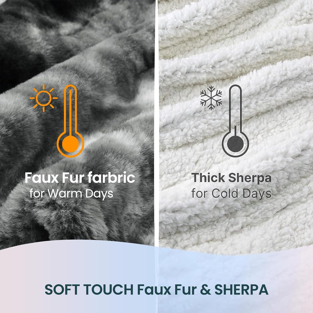 Electric Heated Blanket 90"x100", Luxury Black Faux Fur Electric Blanket, Fast Heating Soft Fluffy Thick Electric Blanket with 10 Heating Levels & 12H Auto Off