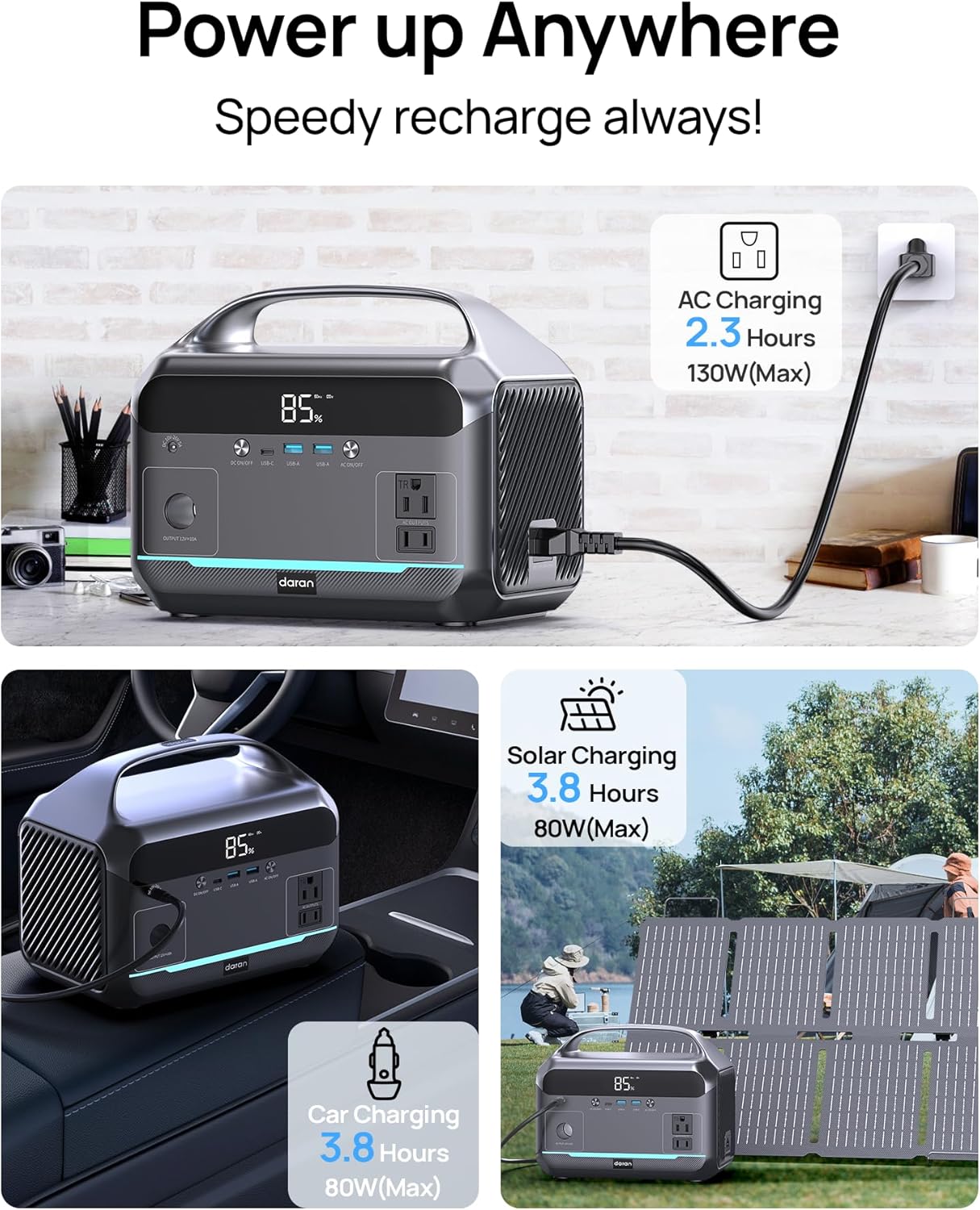 DaranEner Portable Power Station 600W, 288Wh LiFePO4 Battery Backup Power w/2×600W AC Outlets (1200W Surge), 2.2H Fast Charging, Solar Generator for Outdoor Camping/RVs/Home Emergency (Solar Optional)