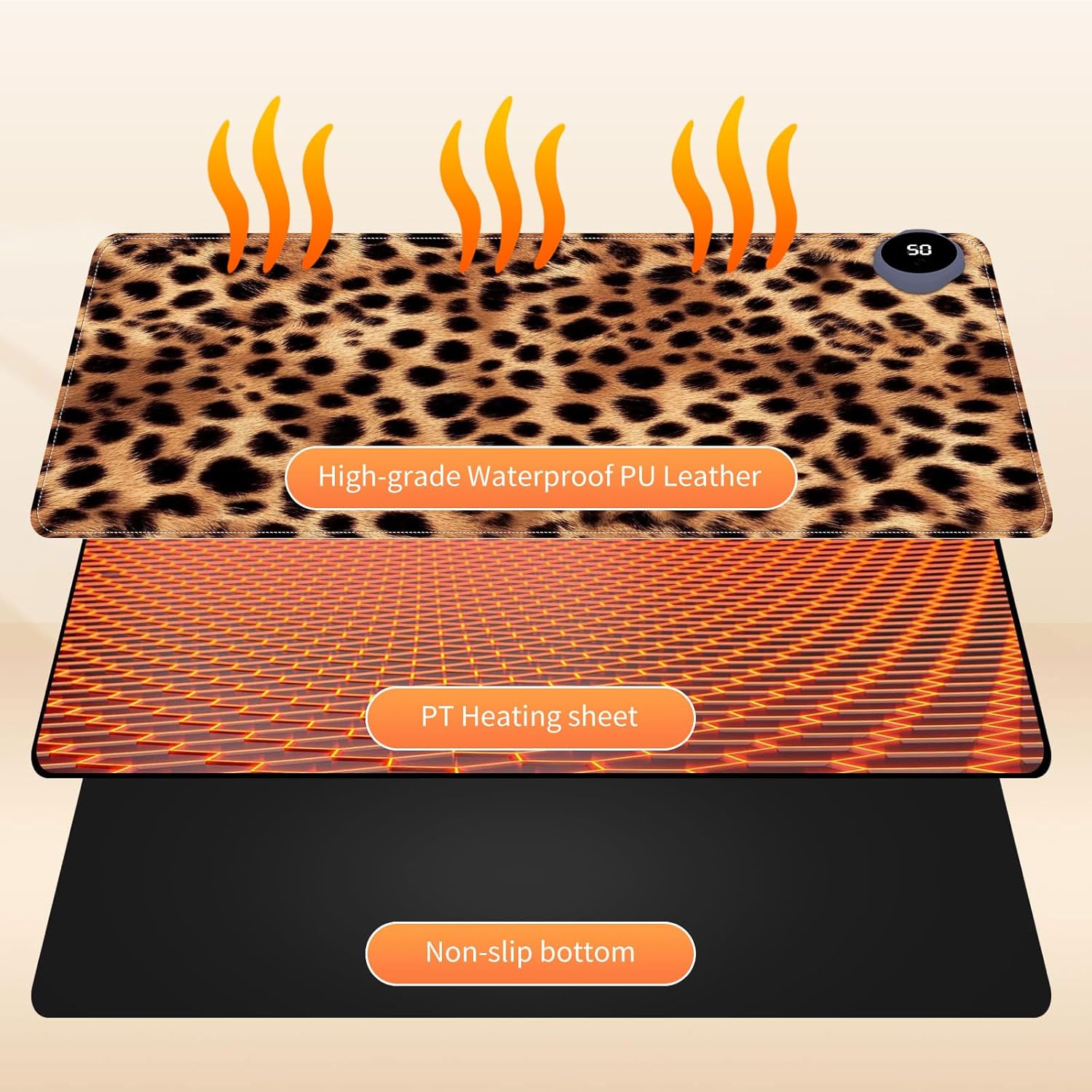 Small Heated Desk Pad 23.6" x 14.2" – Compact Electric Mouse Pad with 3 Heating Levels, Auto Shut-Off, Waterproof PU Surface, Plug-in Warmer for Office or Home Use, Leopard Print