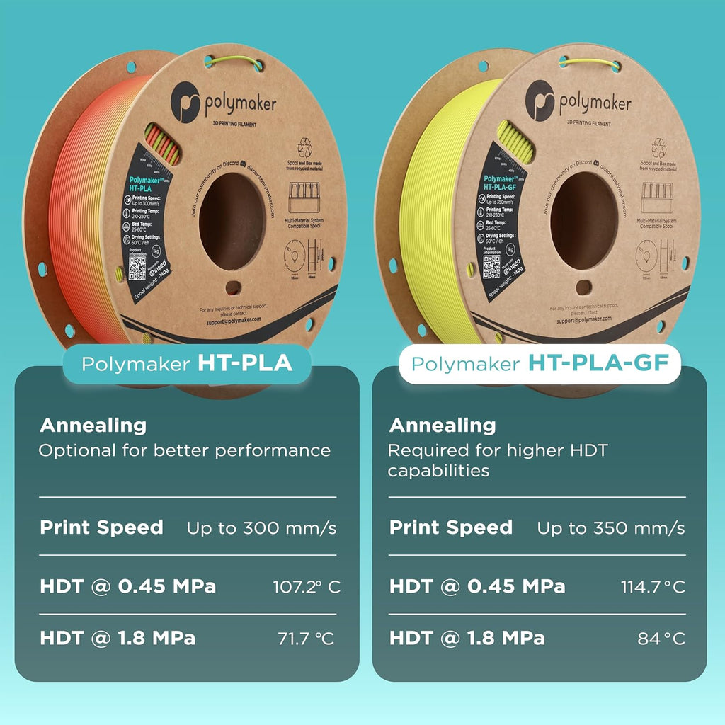 Polymaker HT-PLA Filament 1.75mm Teal, High Temp PLA for 3D Printing, Heat Stable Up to 150°C, Easy to Print, Works with Most FDM Printers, 1kg Spool