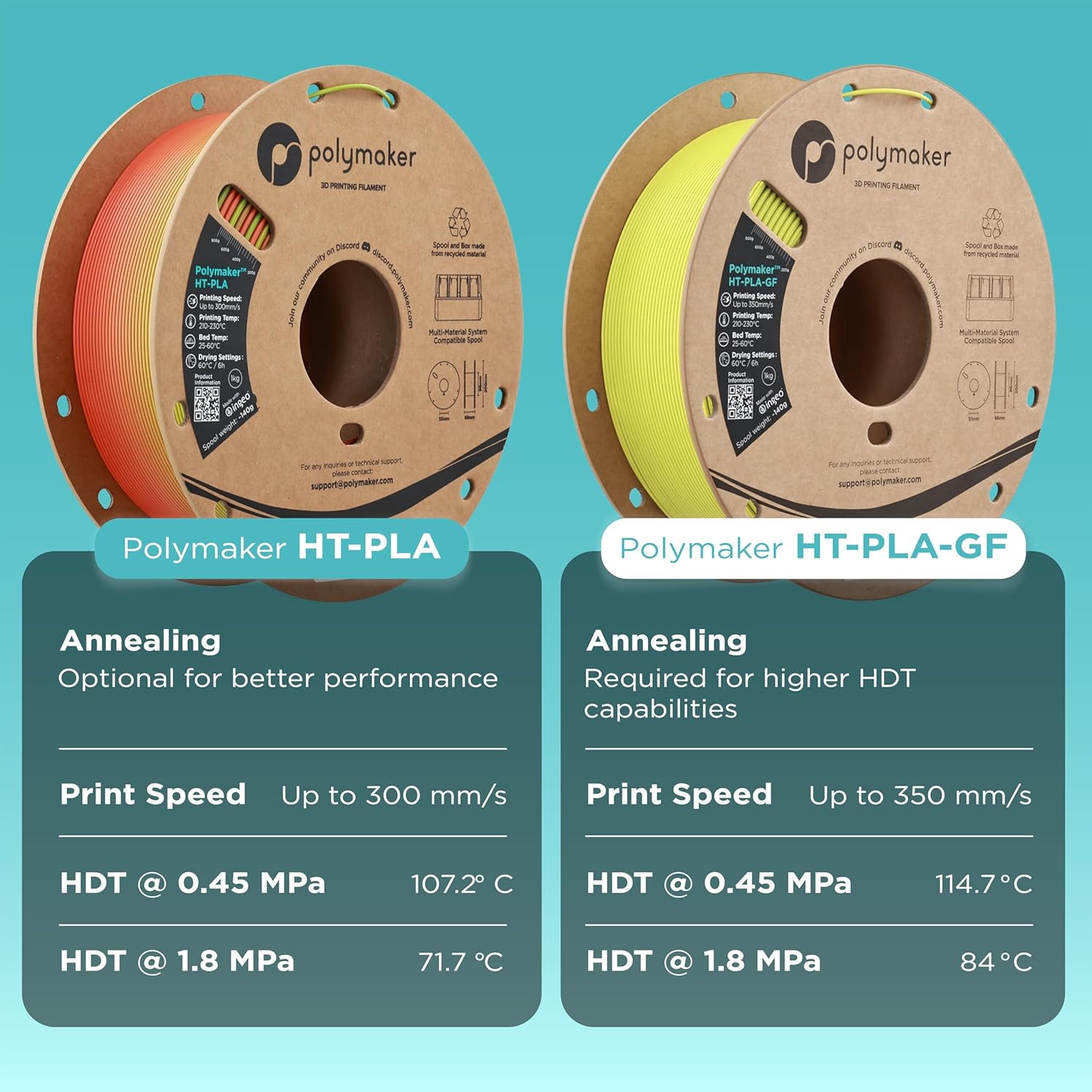 Polymaker HT-PLA Filament 1.75mm Brown, High Temp PLA for 3D Printing, Heat Stable Up to 150°C, Easy to Print, Works with Most FDM Printers, 1kg Spool