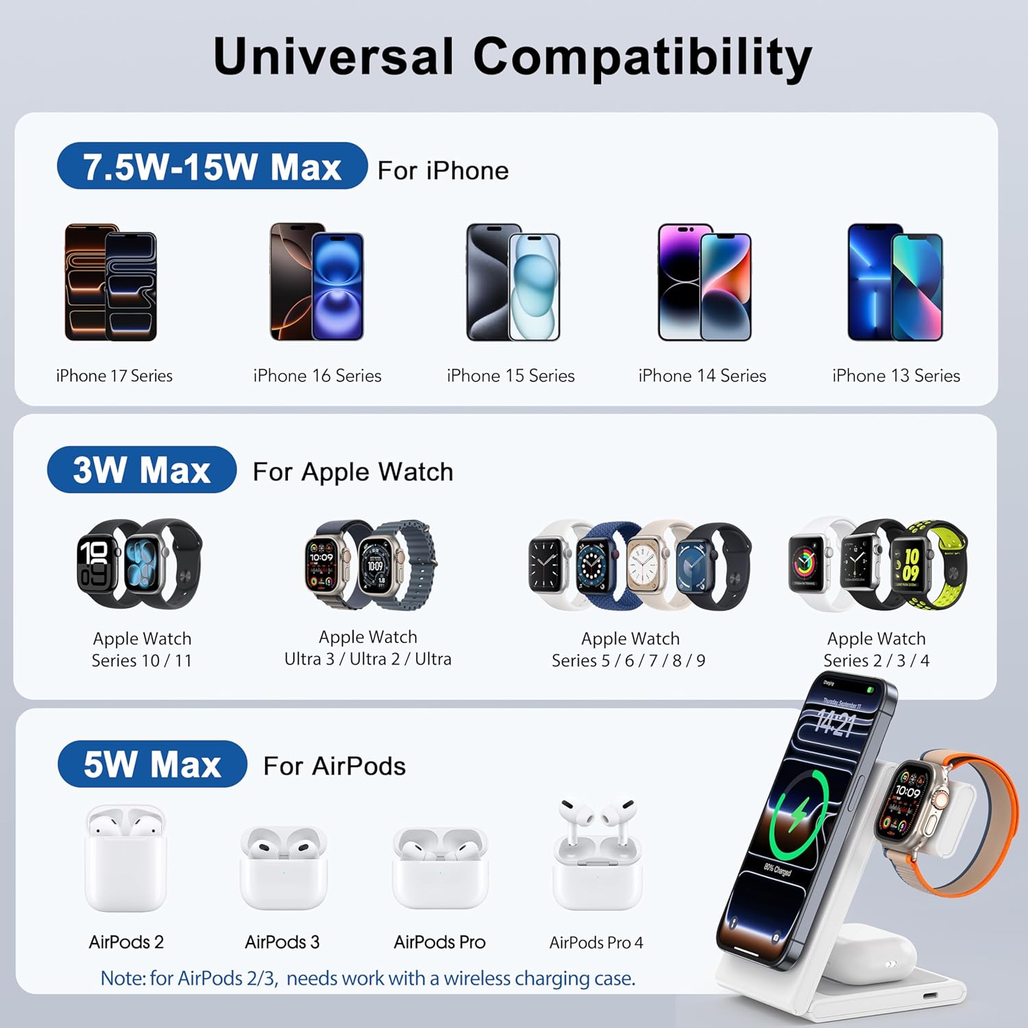 Wireless Charging Station with 20W USB C Adapter, 3 in 1 Magnetic Foldable Travel Charger Stand for iPhone 17 16 15 14 13 Series, Compatible with Apple Watch 11/10/9/8/7/6/5/4/3/2/SE/Ultra 2/Airpods 4