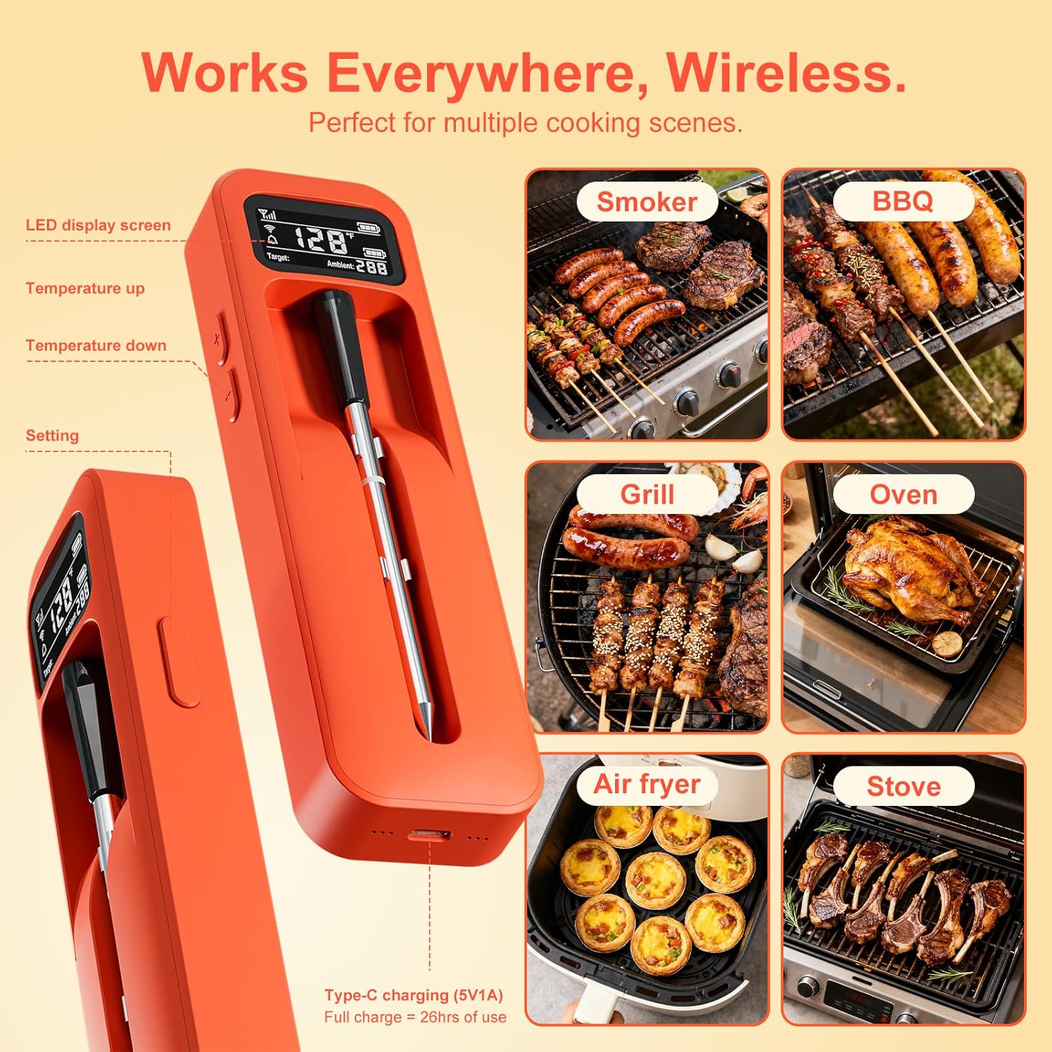 Smart Bluetooth Wireless Meat Thermometer with Ceramic Probe,±1°F Accuracy,IPX8,Real-Time Readings from App or Standalone Display Base for BBQ,Grill,Smoker,Steak,Turkey,Chicken,Pork,Lamb