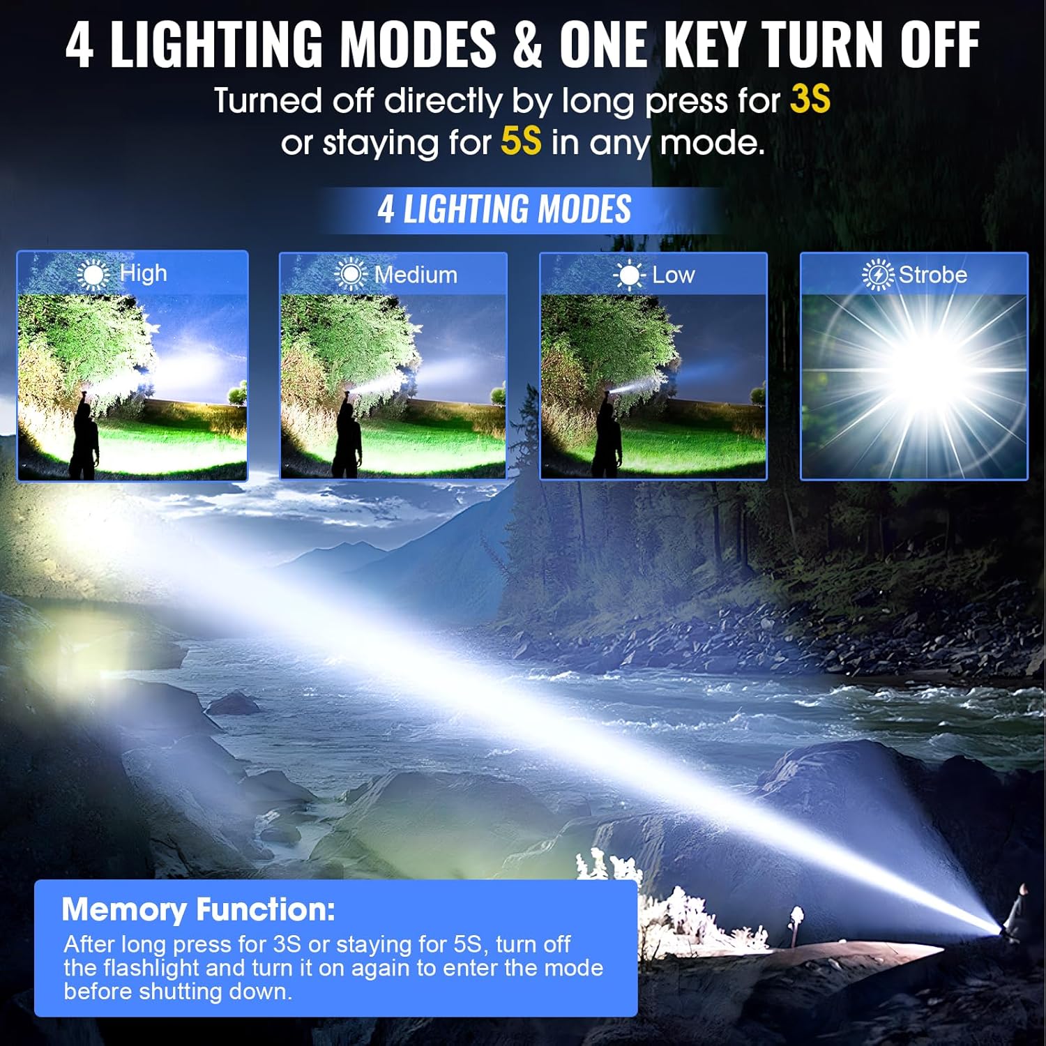 Rechargeable Tactical Flashlights, High Lumens Small Mini USB-C LED Flashlight, Compact EDC Flash Light, 4 Modes&Memory Function, Waterproof Pocket Lights for Home,Camping,Emergency (1, Orange)