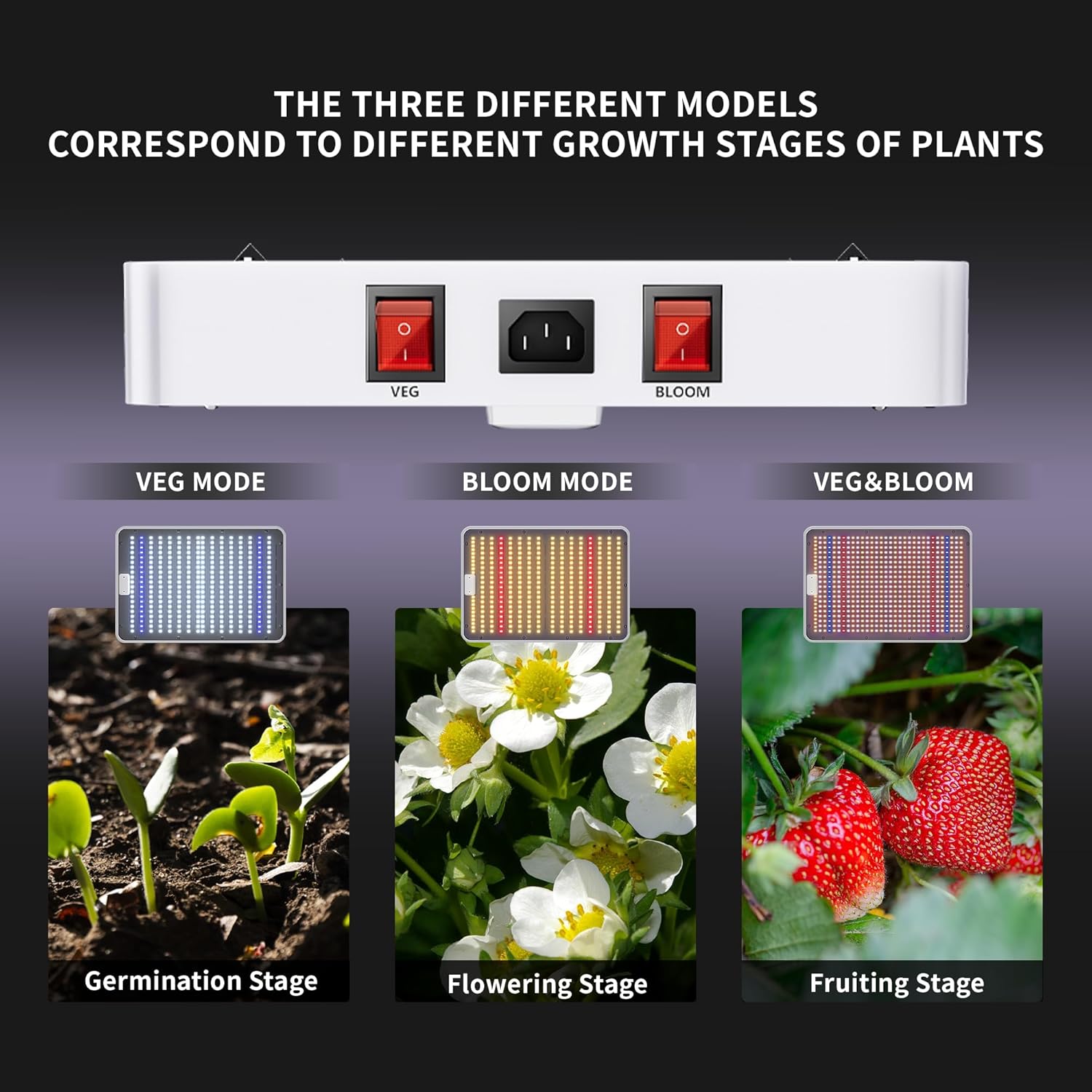 KINGLED KP3000 LED Grow Lights with Yield LEDs 4x4ft Coverage Full Spectrum Grow Lights for Indoor Hydroponic Plants Greenhouse Growing Lamps Veg Bloom Daul Mode
