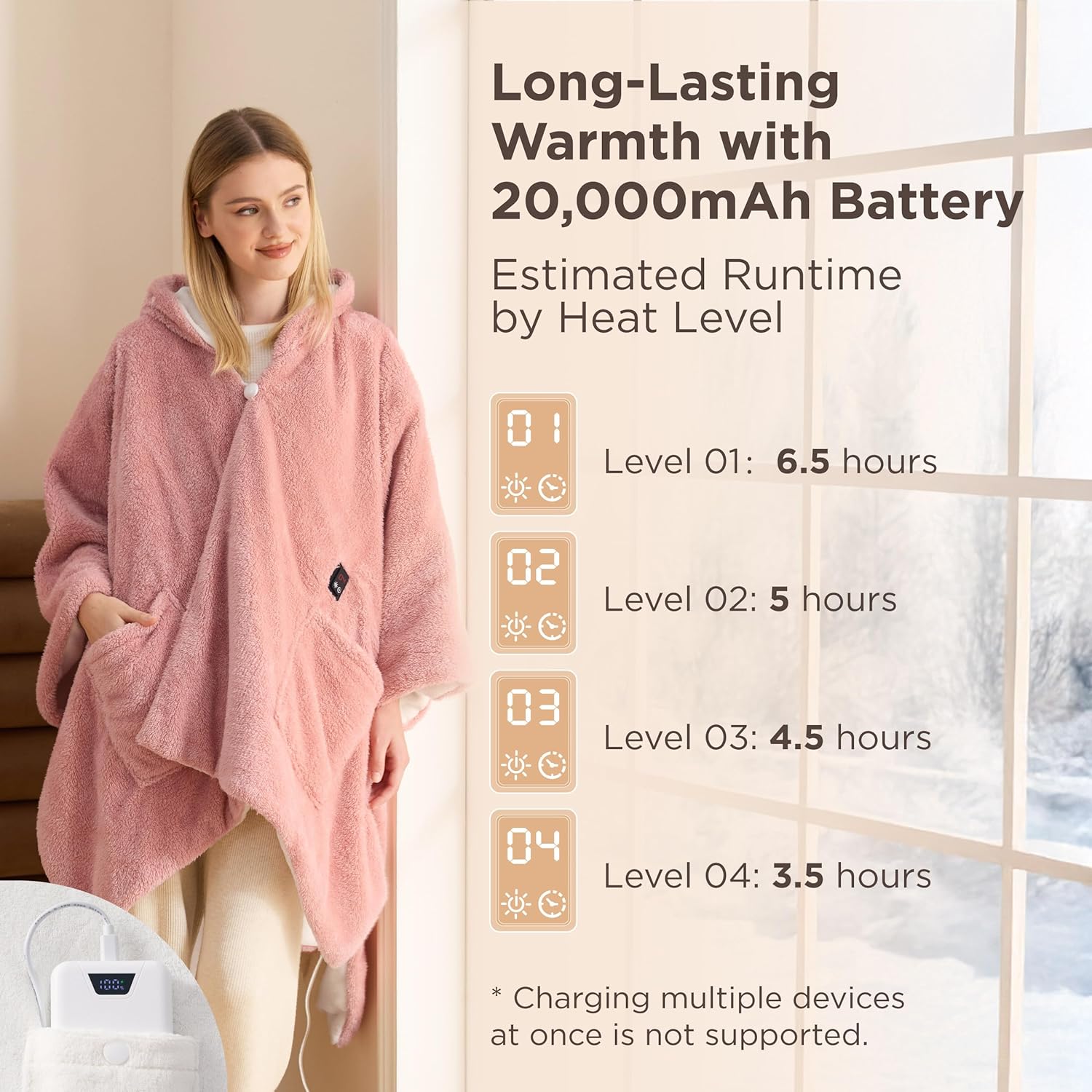 Bedsure Cordless Wearable Heated Blanket - Fluffy Electric Blanket Hoodie with 20000mAh Battery Pack, Portable USB Heated Shawl as Winter Gifts for Women Mom, 4 Heat Levels & 4 Timers, 55"x69", Pink