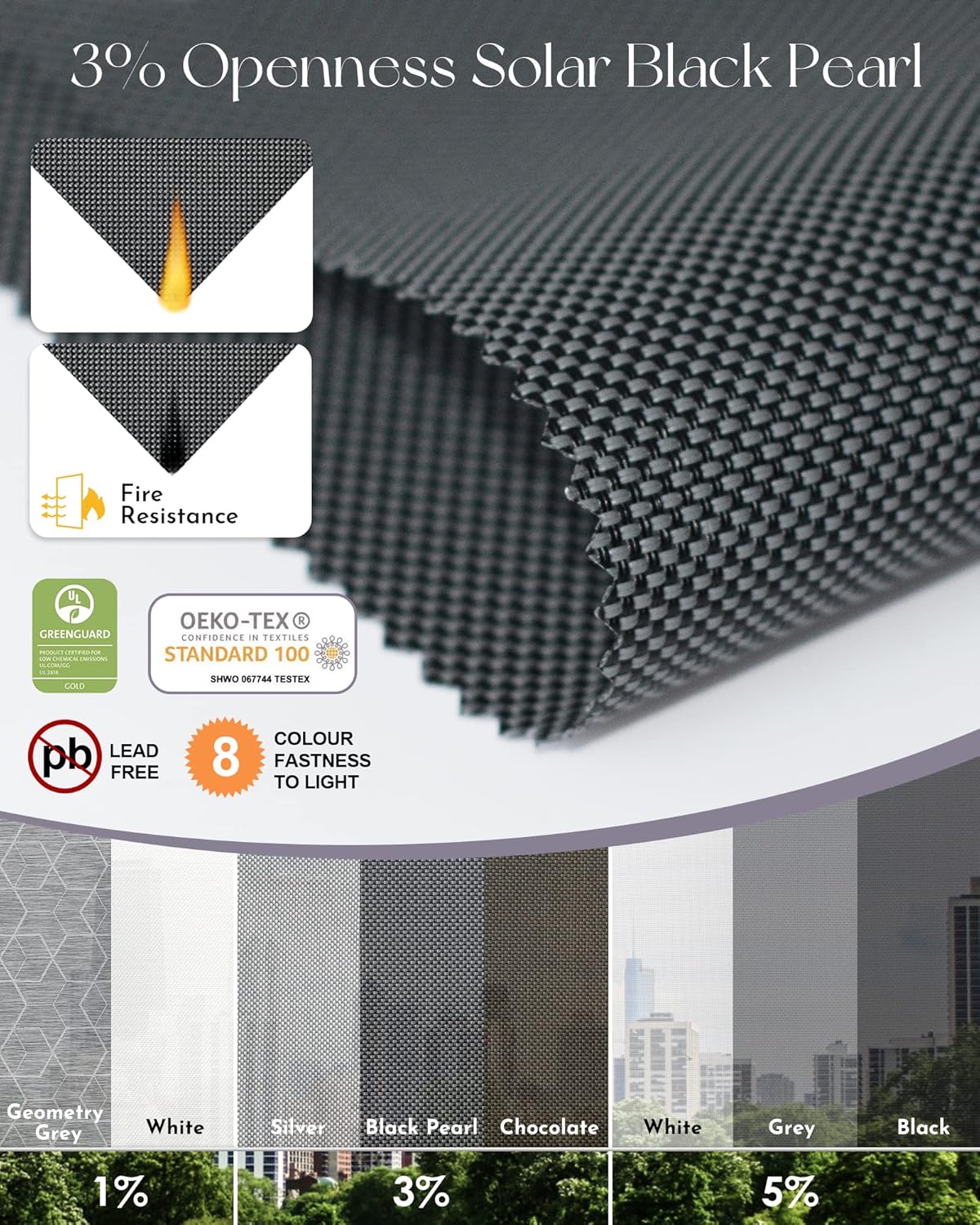 Graywind Motorized Roller Shades Compatible with Alexa Google Hardwired WiFi Smart Light Filtering Blind Remote Automated Blinds Electric Window Shade, Custom Size (3% Openness Solar Black Pearl)