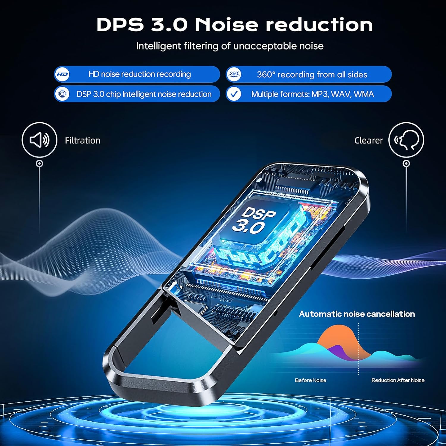 64GB Voice Activated Recorder - Recording Device with 1600H Long Duration Vioce Recorder for Lecture & Meeting - HD Audio Recorder Supporting MP3/WAV Formats