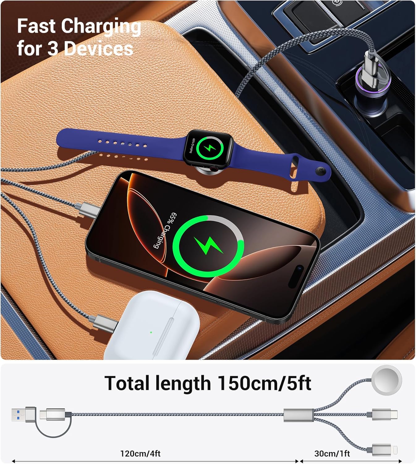 Temdan 2Pack for Apple Watch Charger, 3 in 2 Multi Charging Cable, iPhone Charger, USB A/Type C/Lightning Cable, Portable Travel Essentials Designed for iWatch Ultra/SE/11-1 & iPhone 17-12/ iPad-5Ft