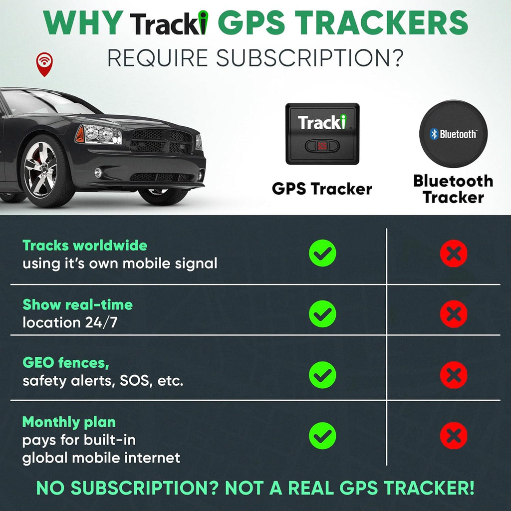 Tracki GPS Tracker for Vehicles, Car, Kids. Subscription Needed. US-Made Tech. 4G LTE GPS Tracking Device. Unlimited Distance, US & Worldwide. Small (Tracker) (Tracker 2 Years Subscription Incl.)