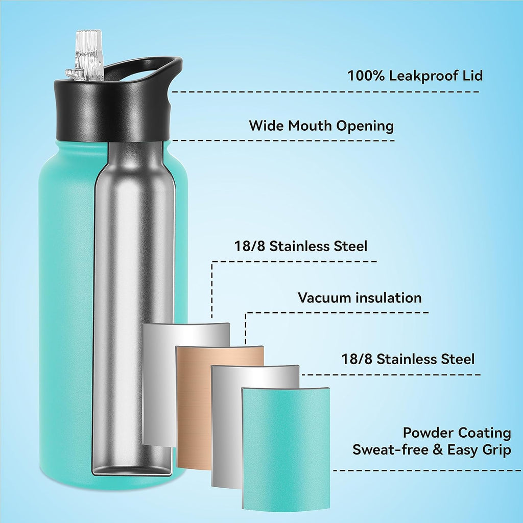 VEGOND 32 oz Insulated Water Bottle Stainless Steel Metal Water Bottles with Leak Proof Straw Lid & Spout Lid, Wide Mouth Double Walled Vacuum Travel Sports Bottle, Mint Green